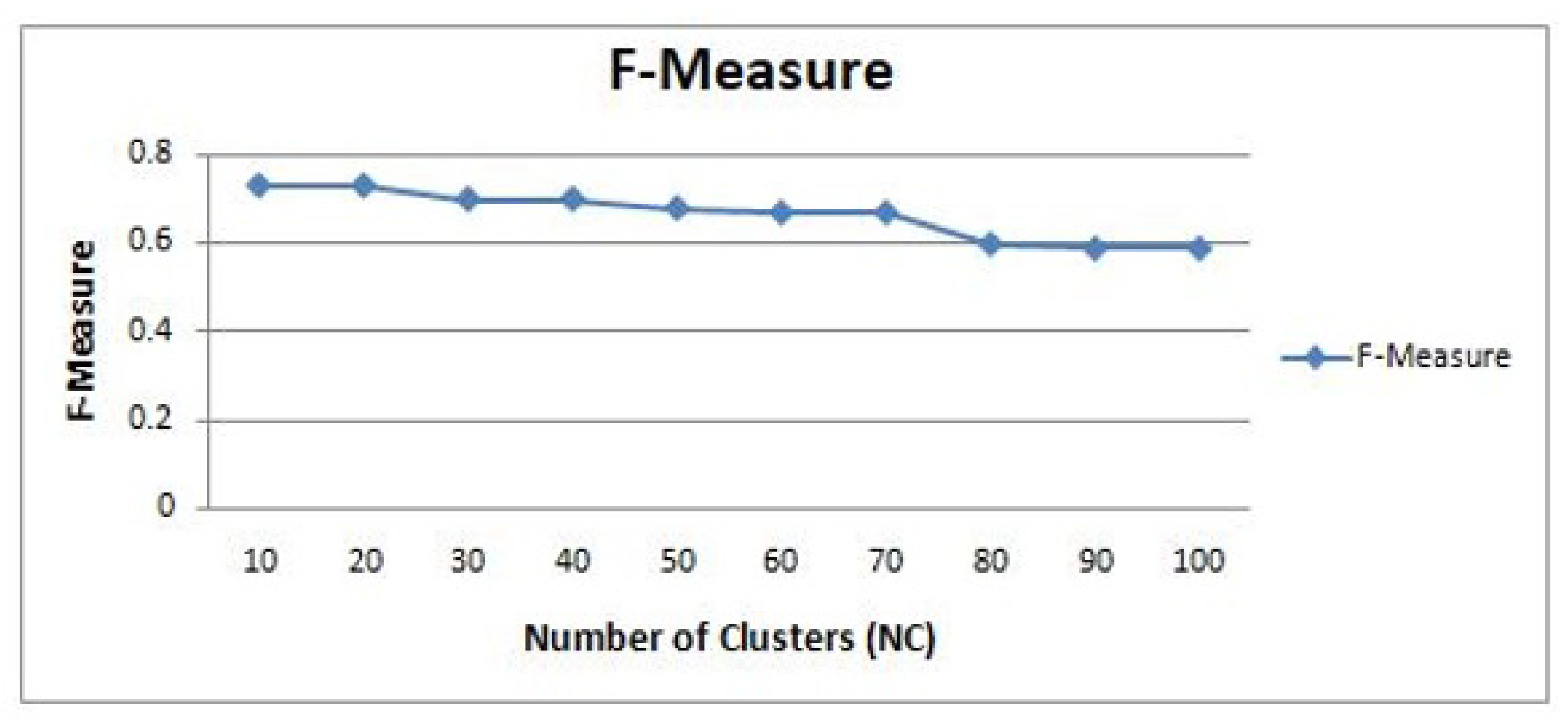 Symmetry 15 01679 g009