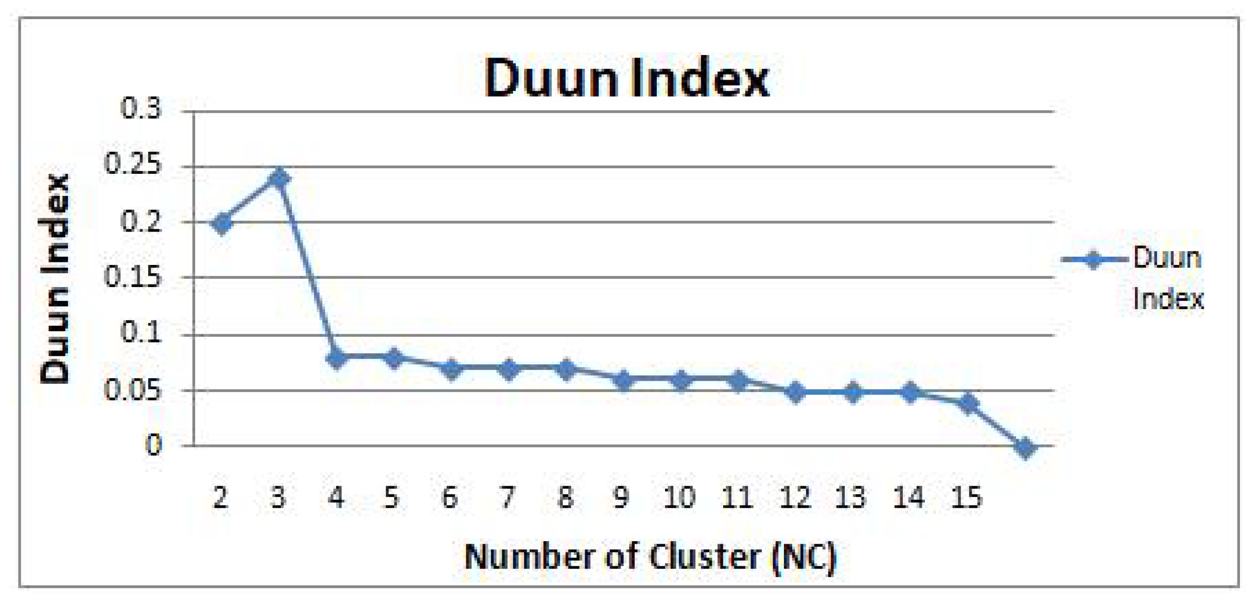 Symmetry 15 01679 g012
