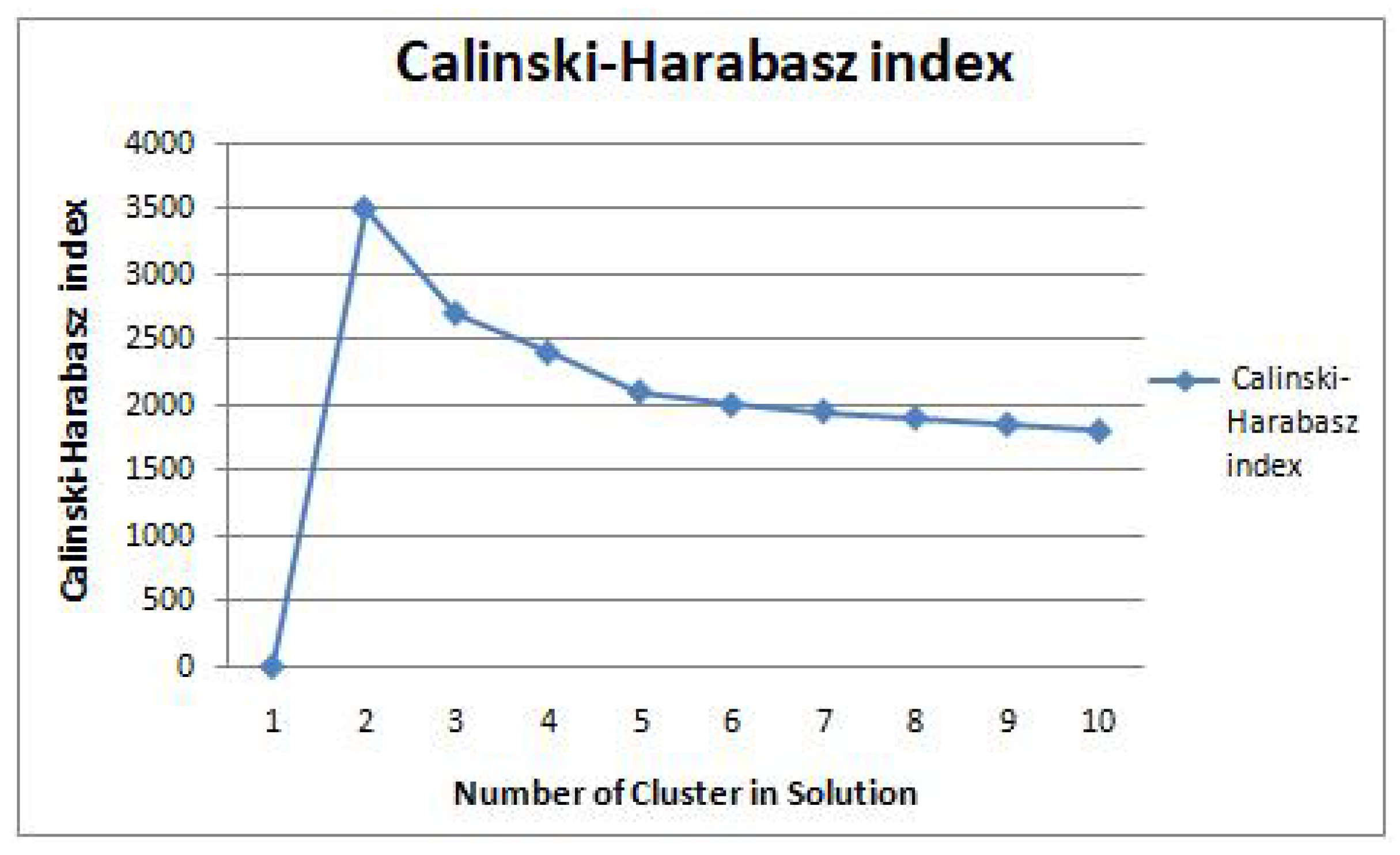 Symmetry 15 01679 g014