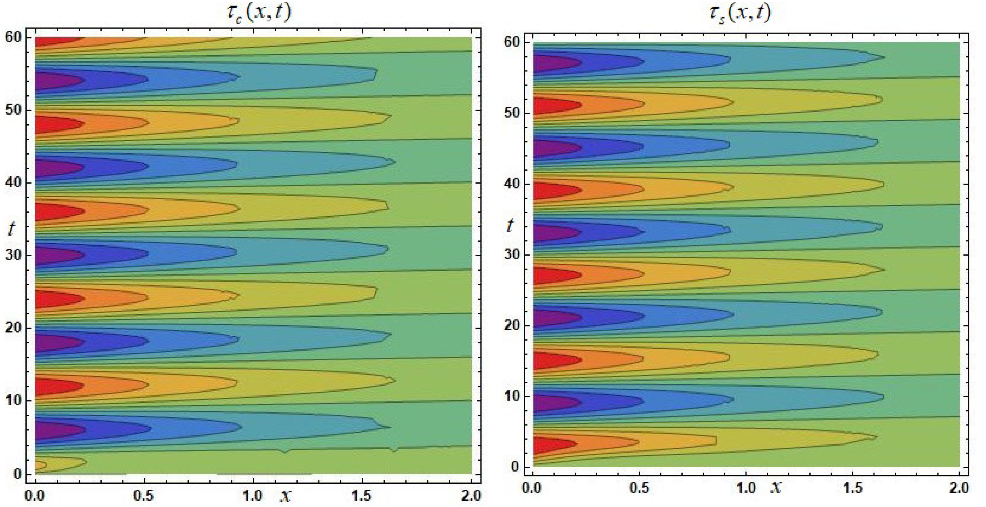 Symmetry 15 01683 g008