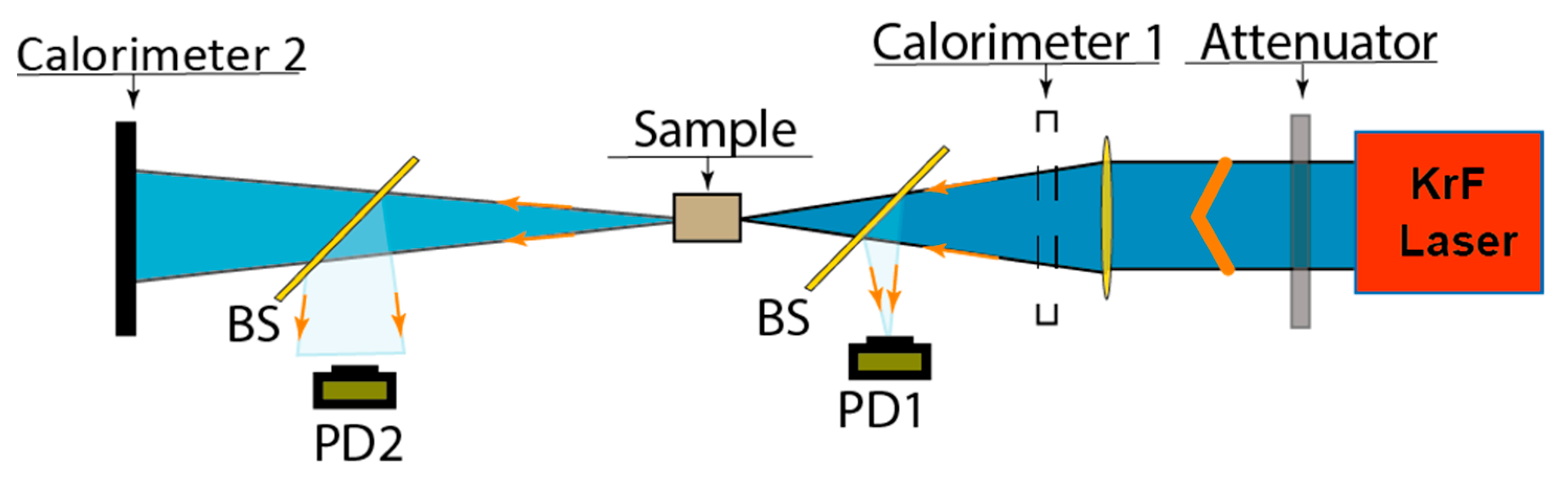 Symmetry 15 01688 g001 Symmetry 15 01688 g001