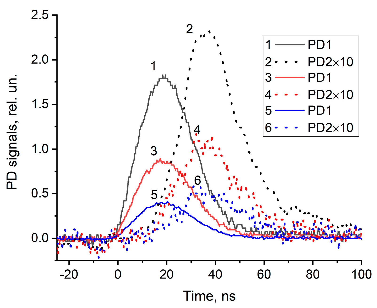 Symmetry 15 01688 g005 Symmetry 15 01688 g005