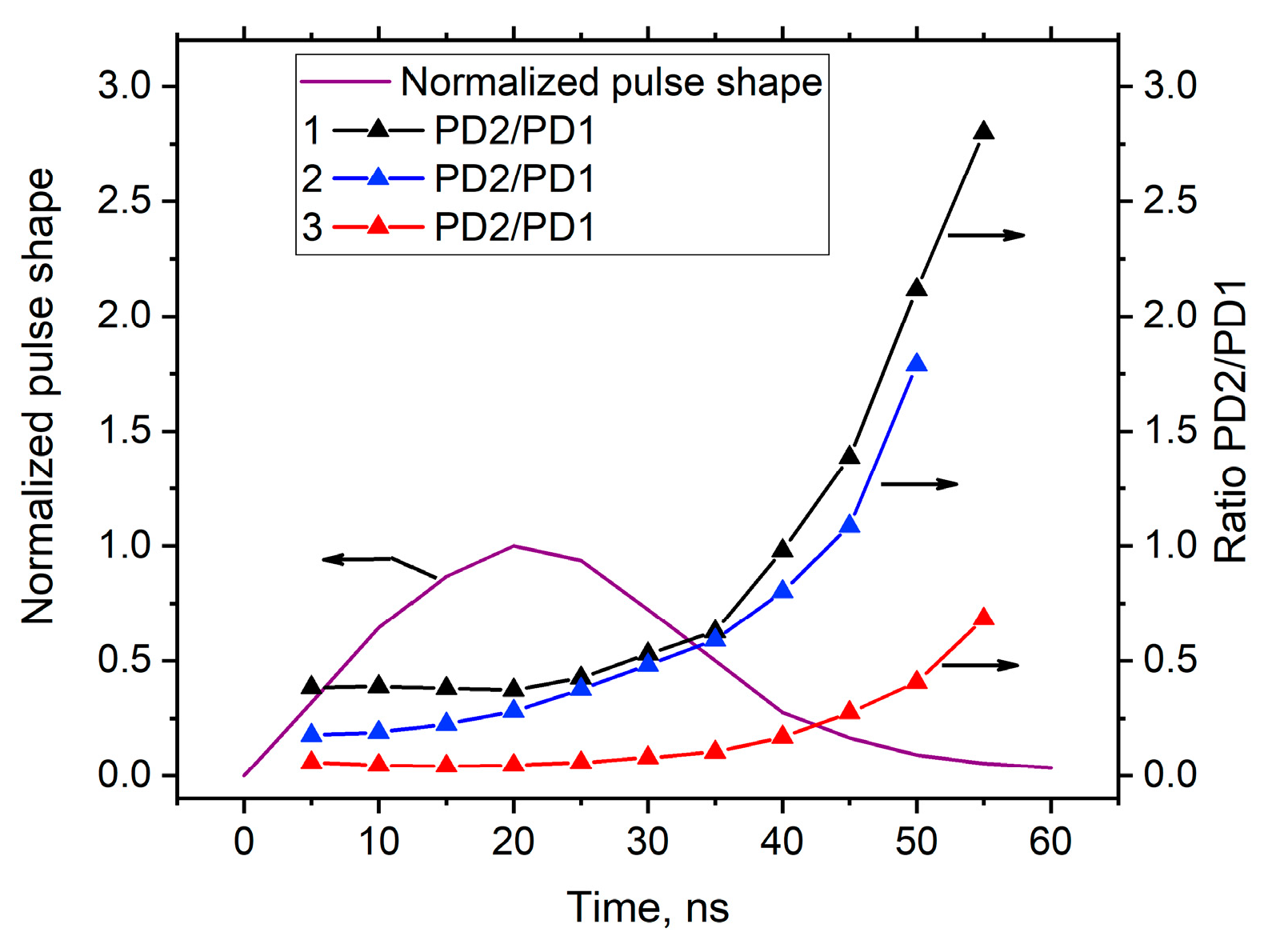 Symmetry 15 01688 g006 Symmetry 15 01688 g006