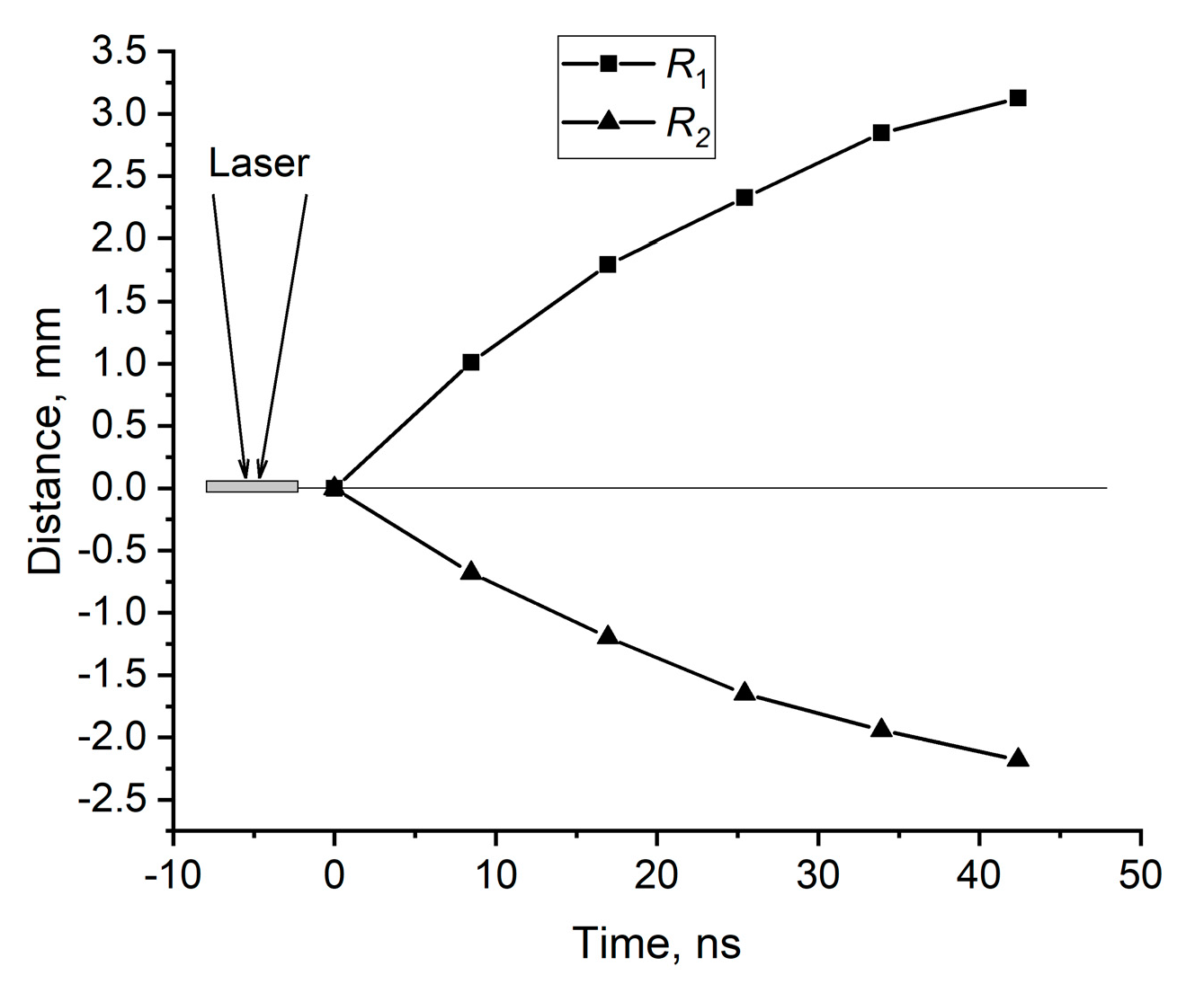 Symmetry 15 01688 g009 Symmetry 15 01688 g009