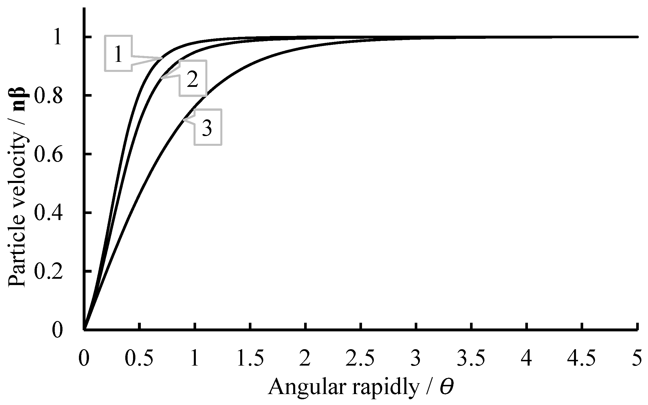 Symmetry 15 01691 g001 Symmetry 15 01691 g001
