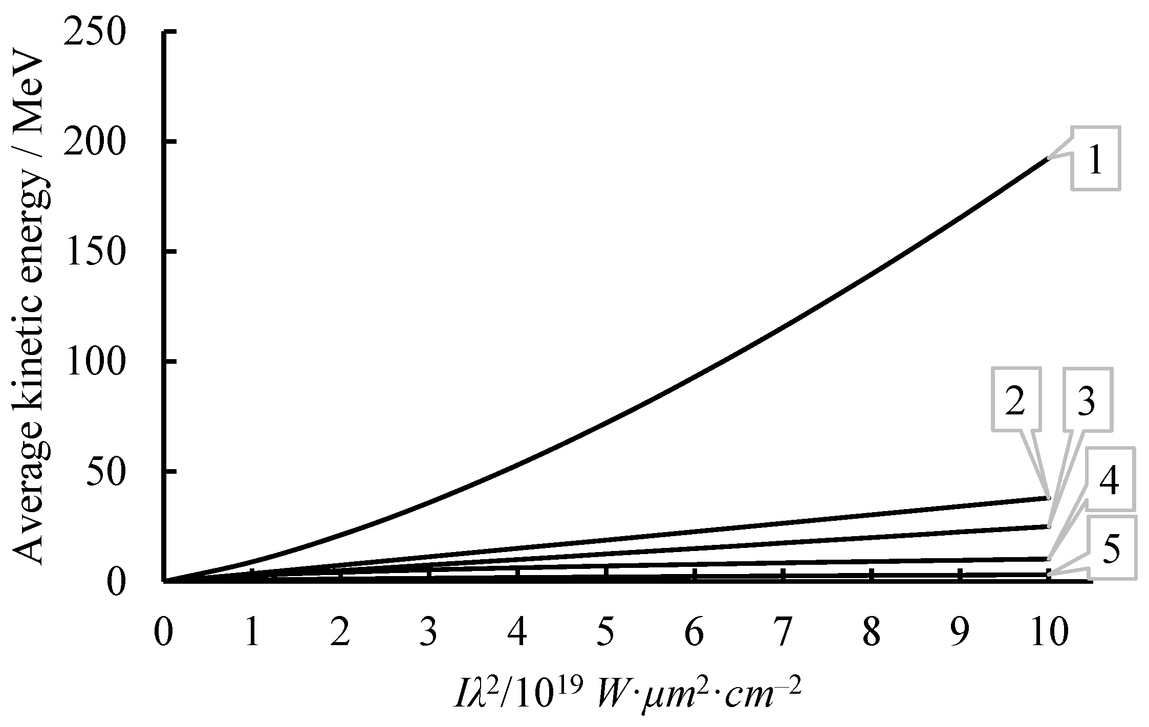 Symmetry 15 01691 g002 Symmetry 15 01691 g002