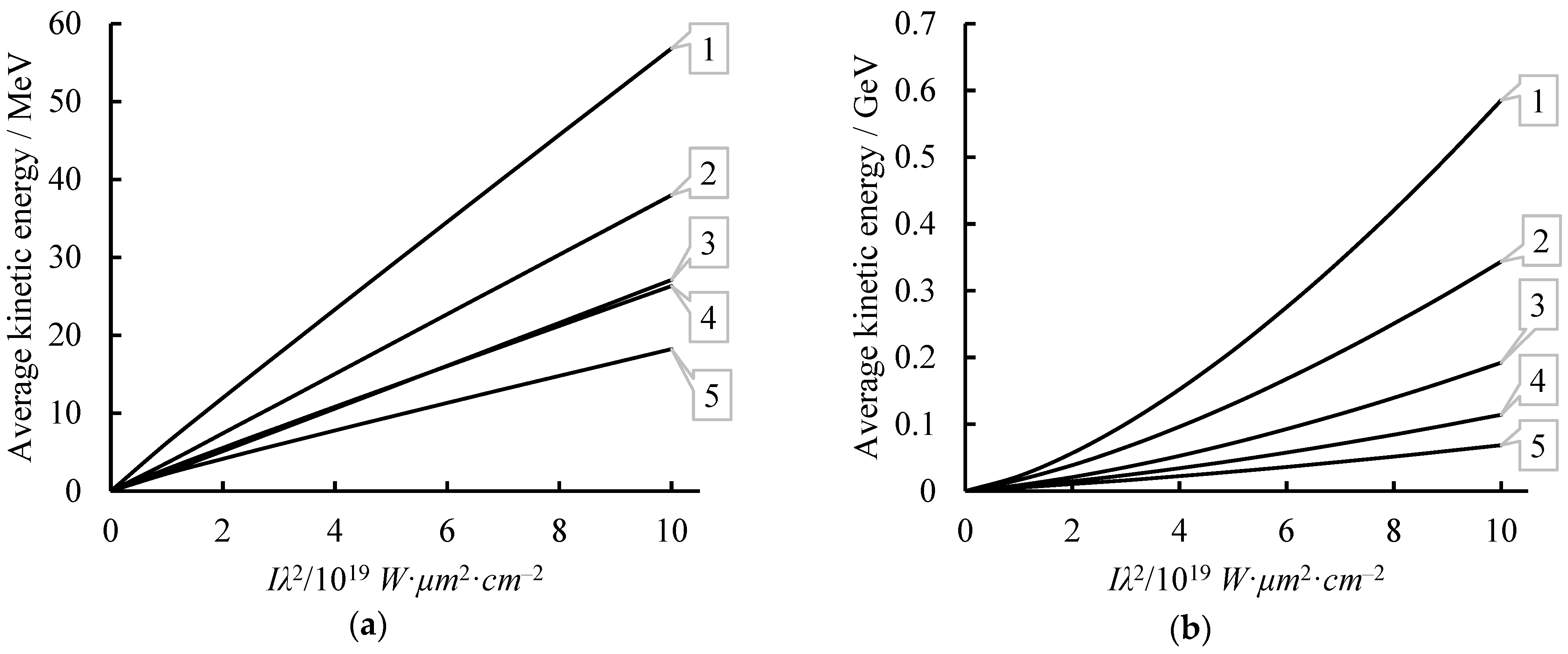 Symmetry 15 01691 g003 Symmetry 15 01691 g003
