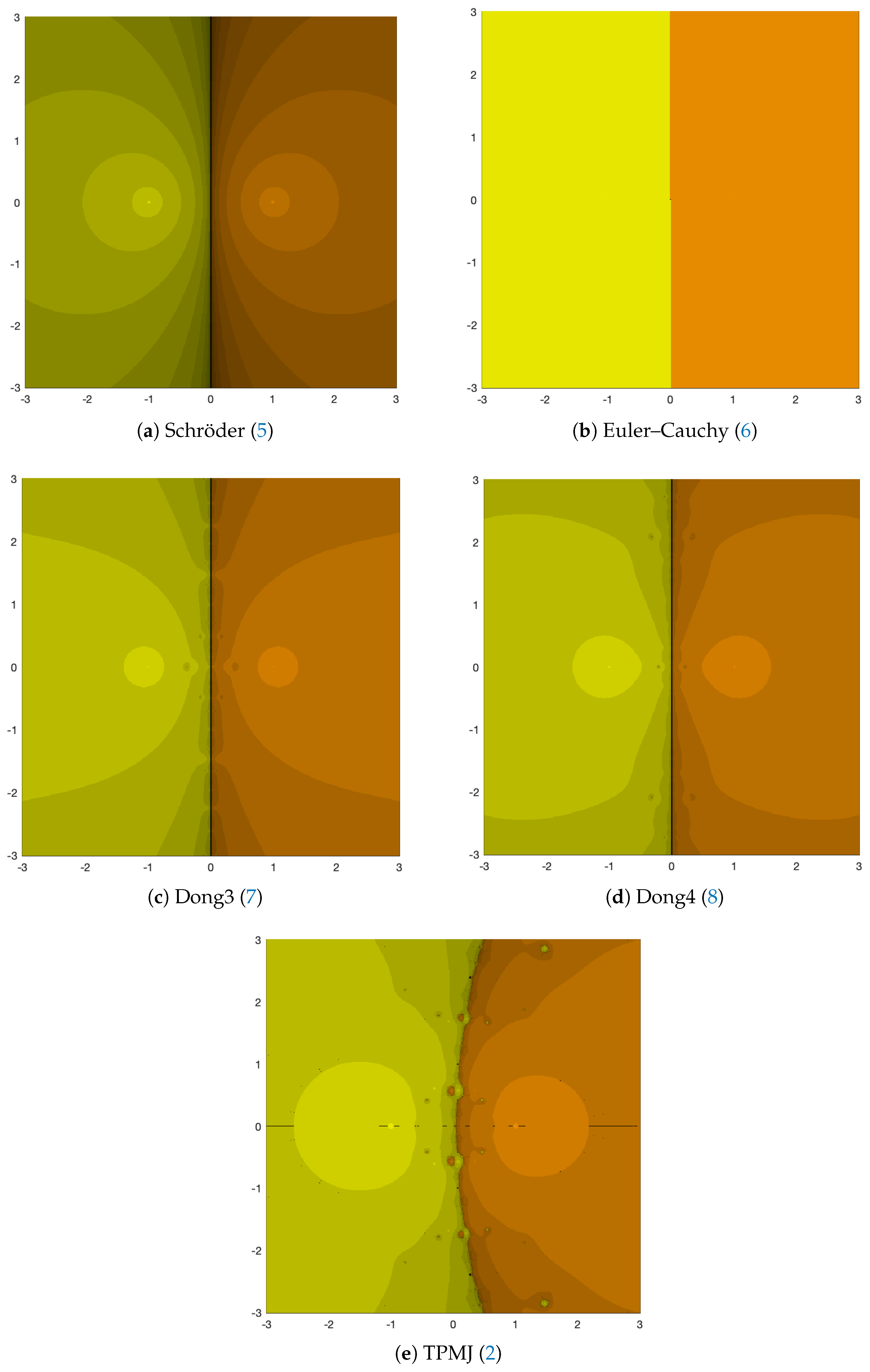 Symmetry 15 01694 g001