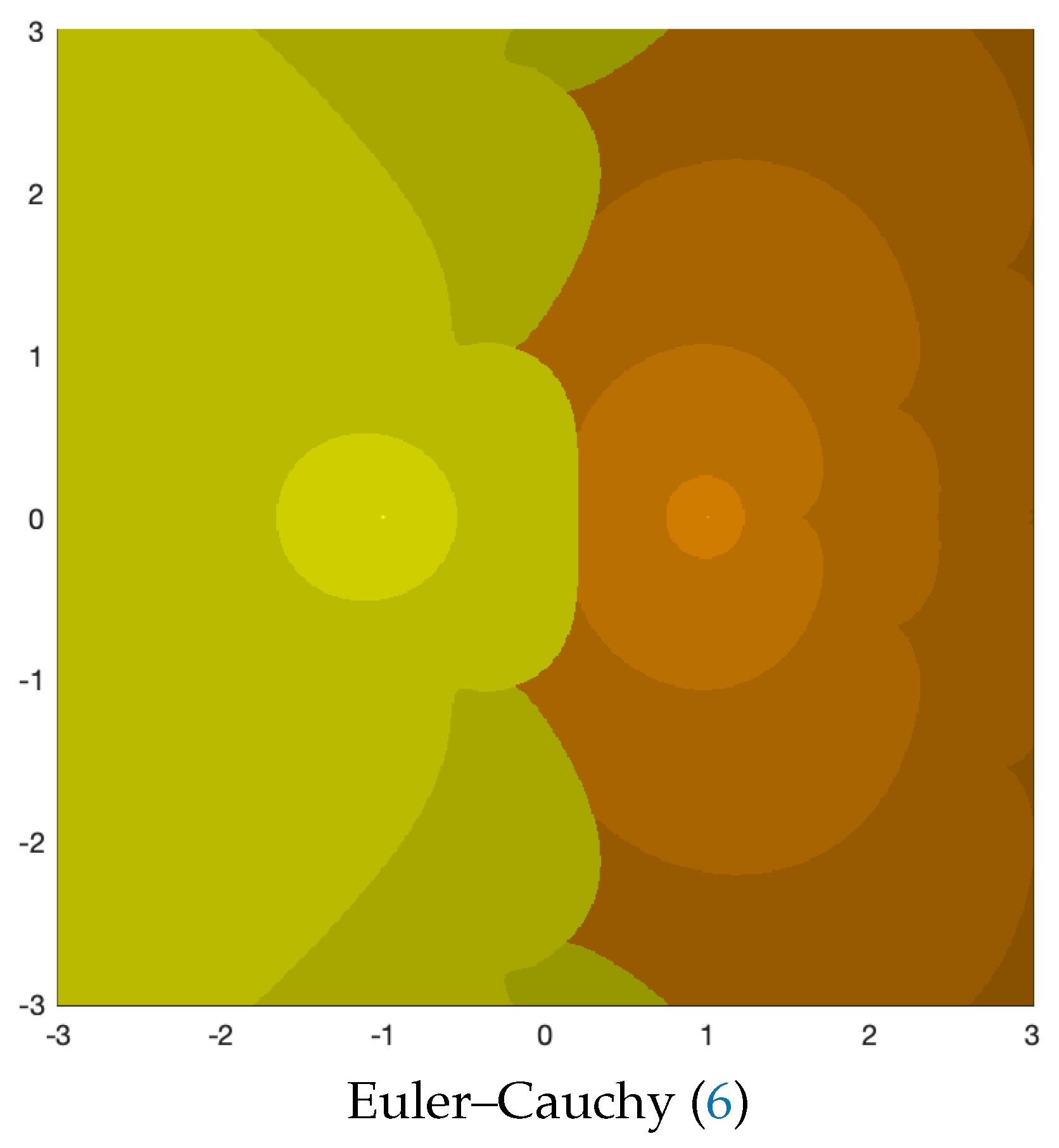 Symmetry 15 01694 g002