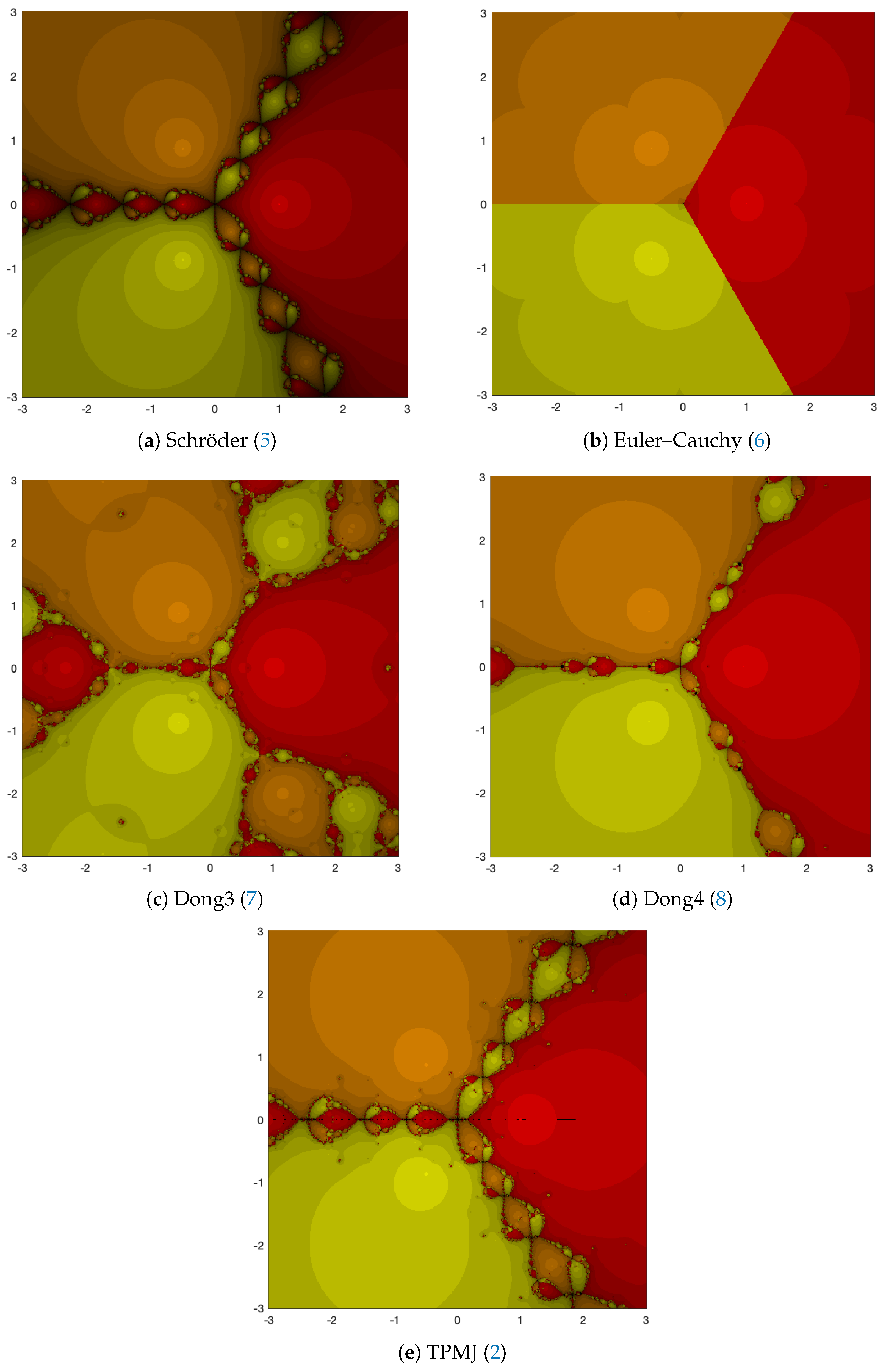 Symmetry 15 01694 g003