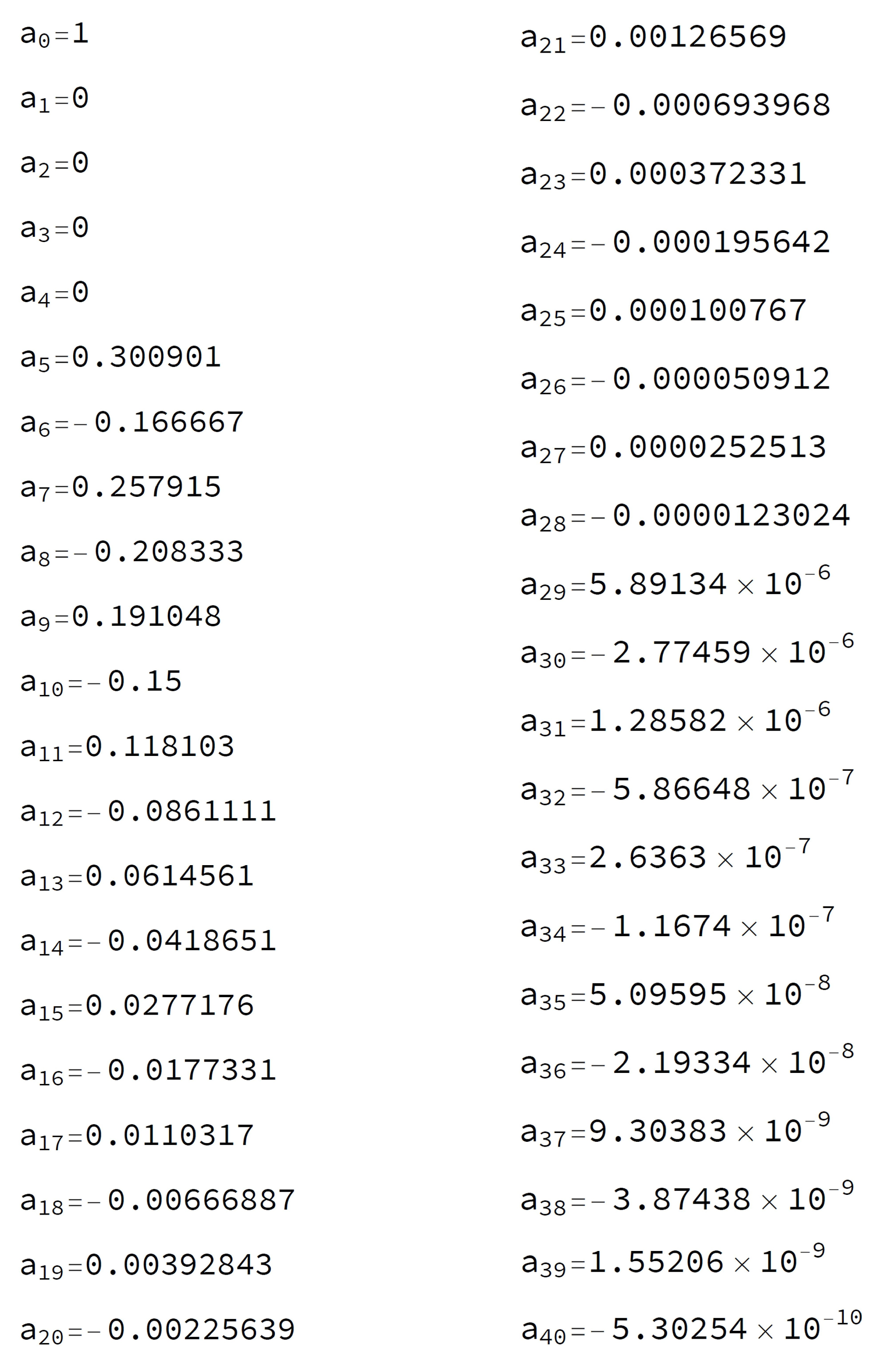 Symmetry 15 01702 g001
