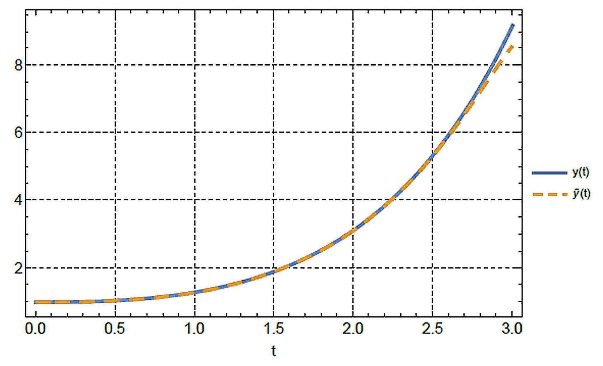Symmetry 15 01702 g002