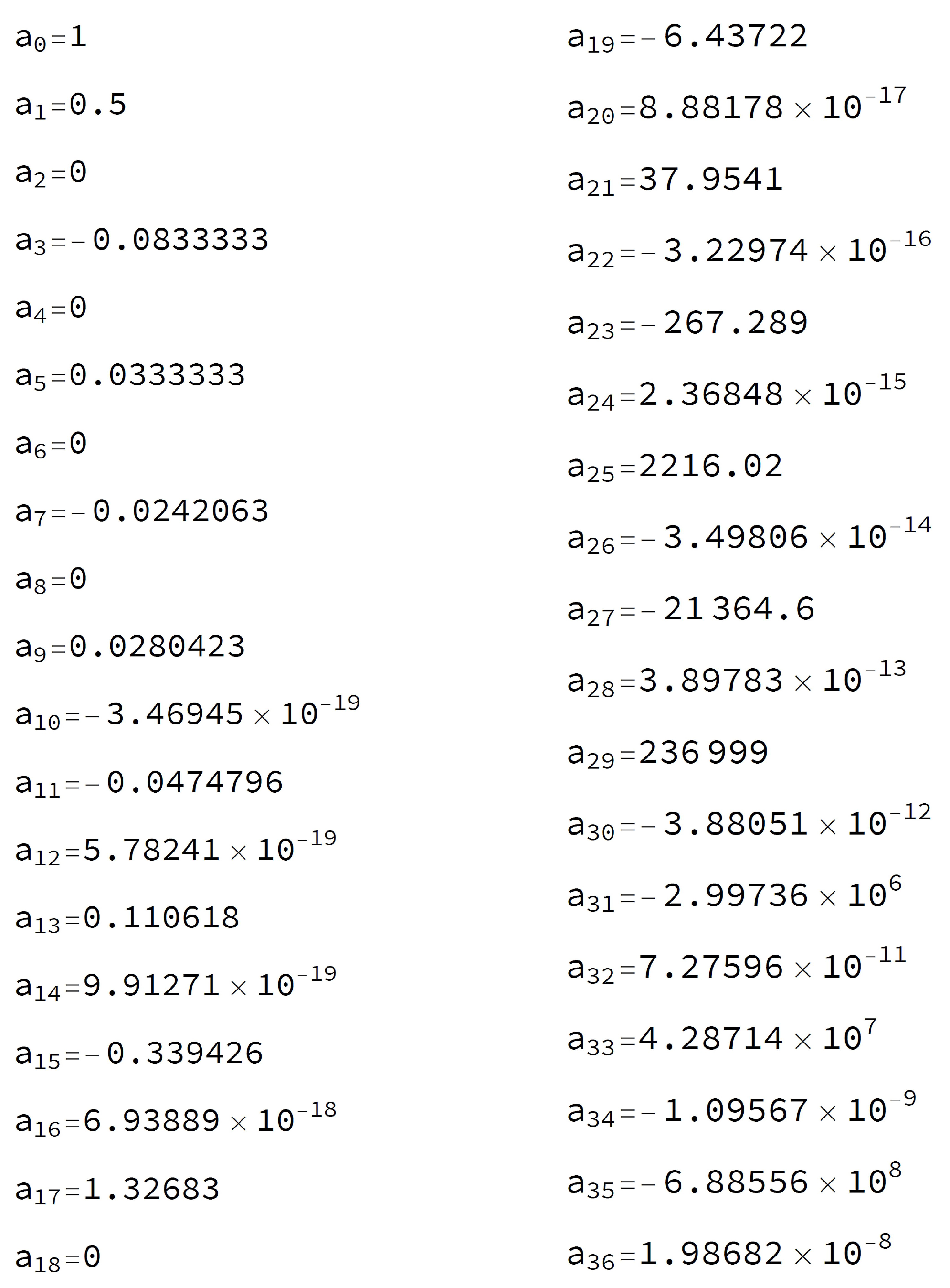 Symmetry 15 01702 g003