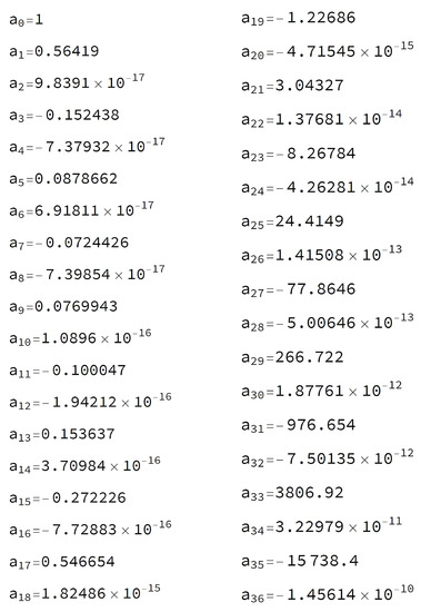 Symmetry 15 01702 g004