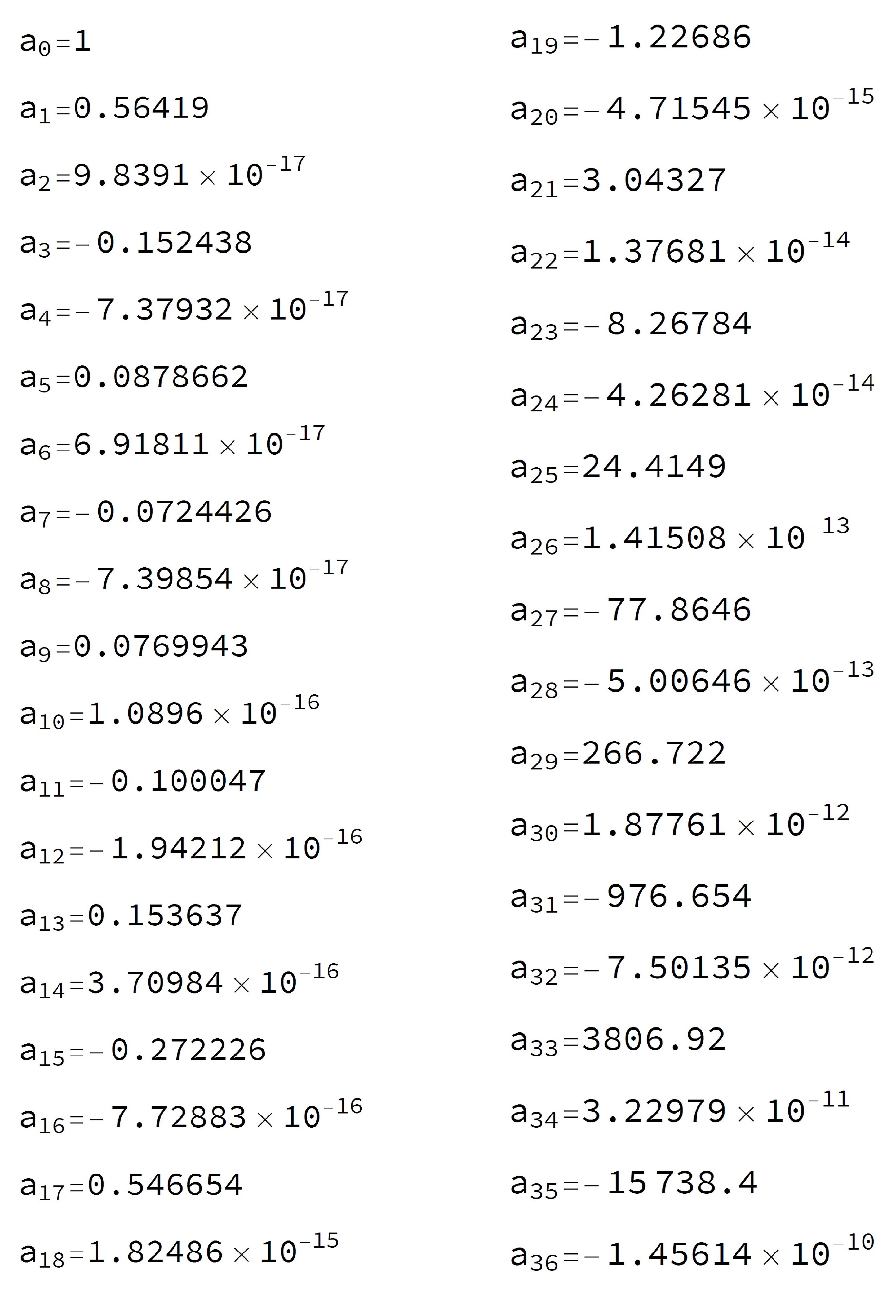 Symmetry 15 01702 g004