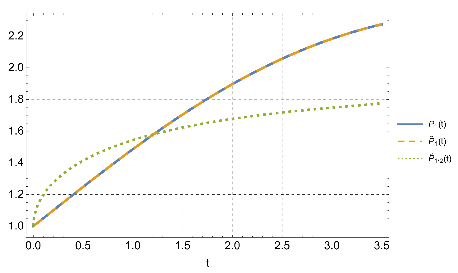 Symmetry 15 01702 g005