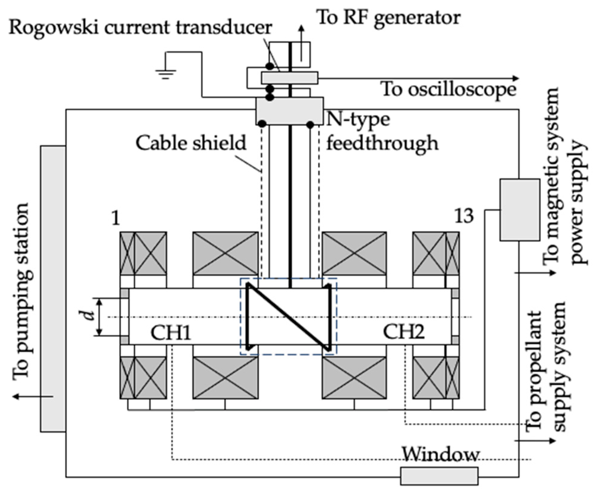 Symmetry 15 01705 g004