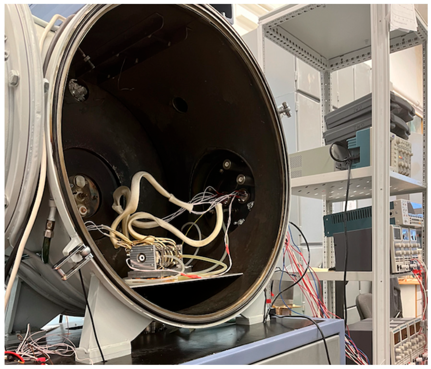 Symmetry 15 01705 g005