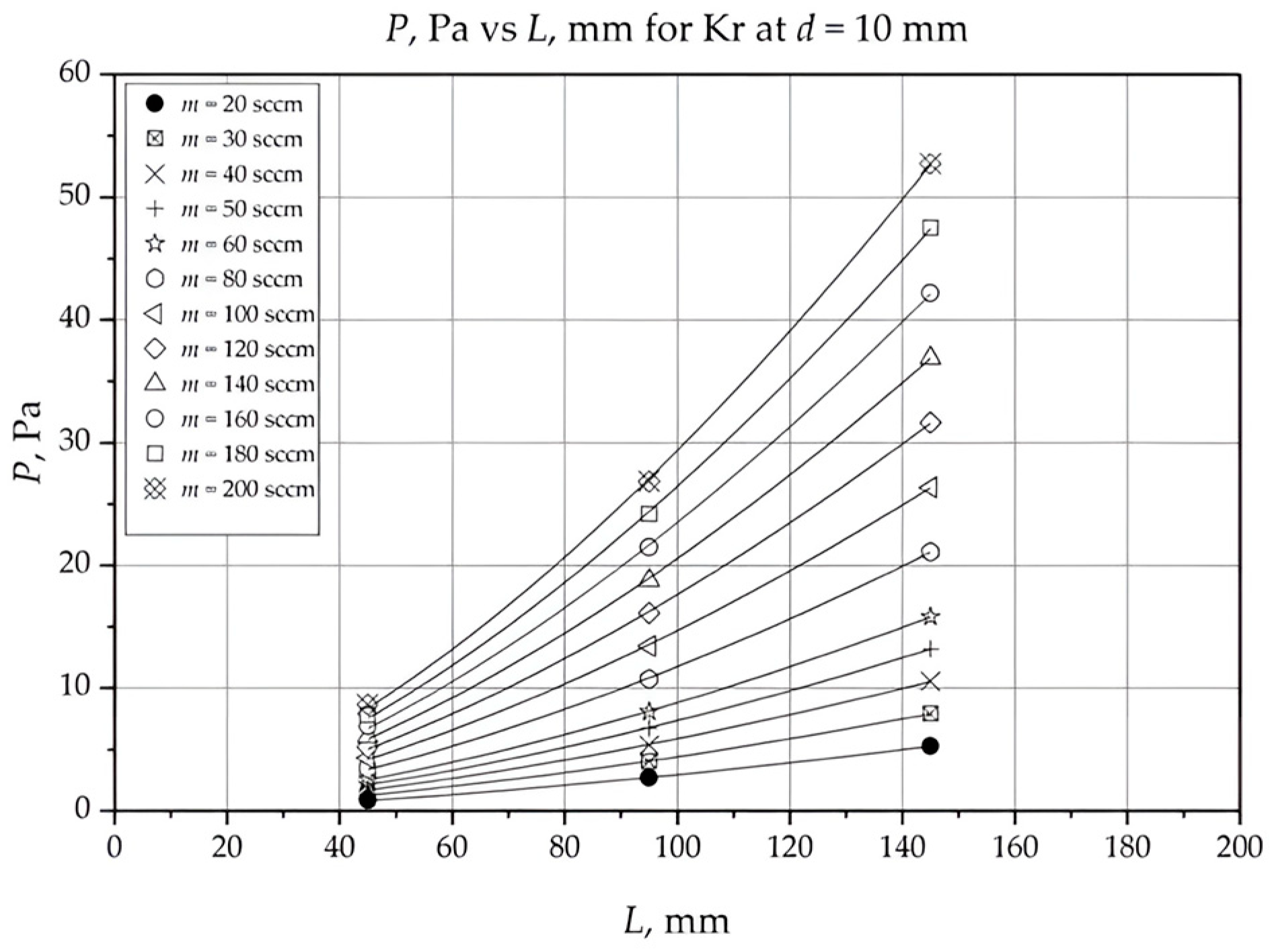Symmetry 15 01705 g007