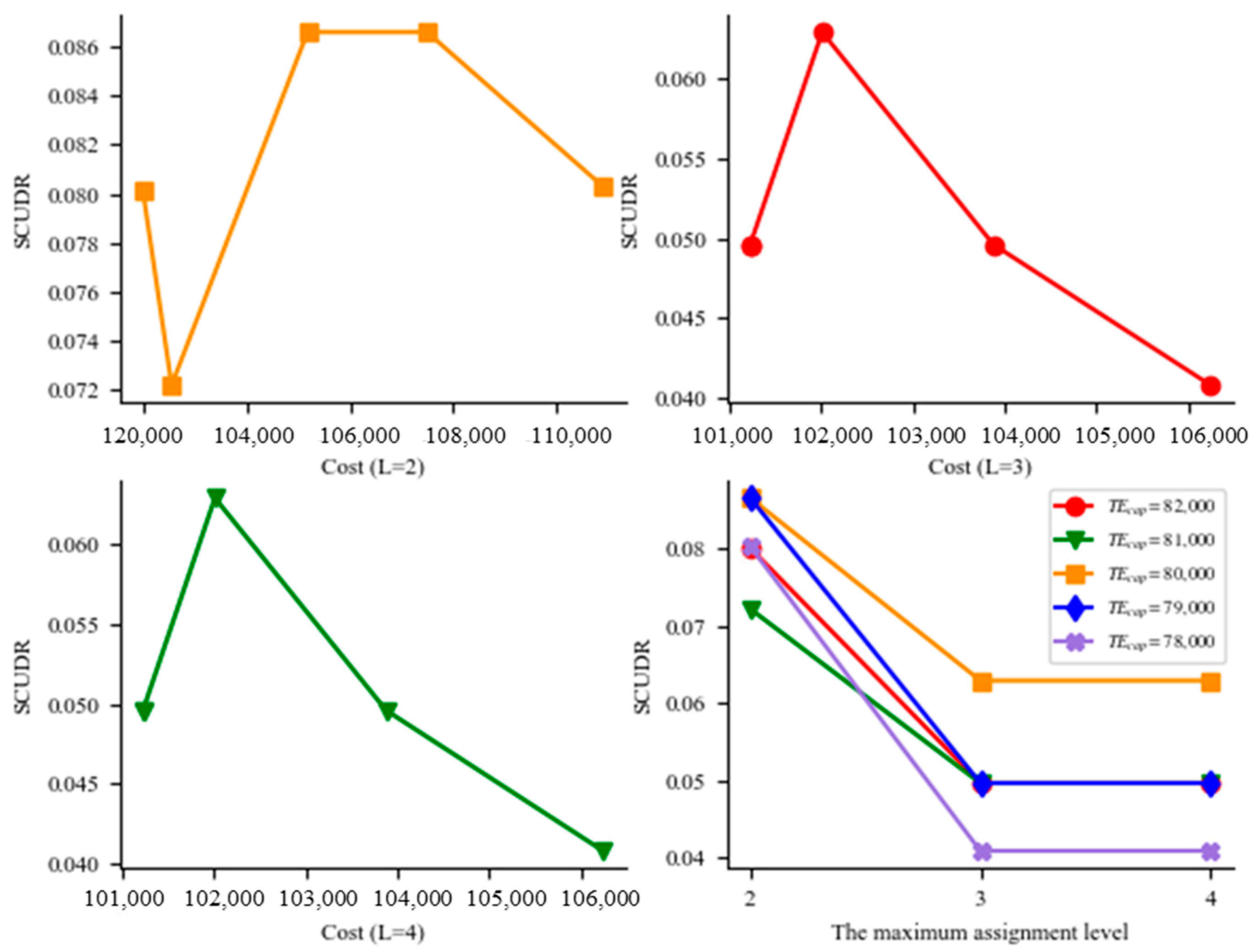 Symmetry 15 01707 g006
