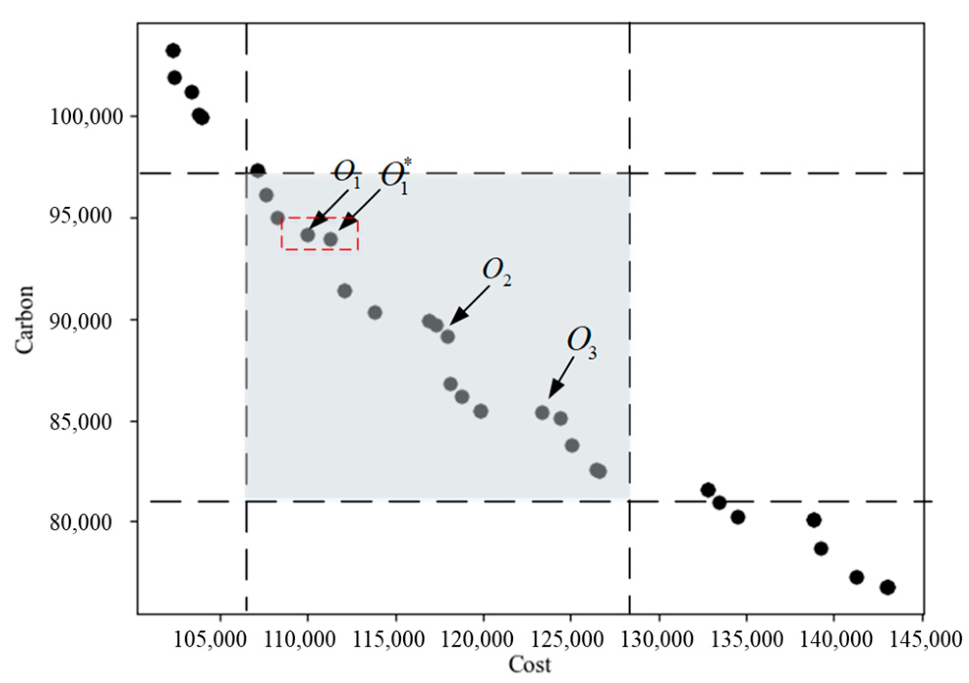 Symmetry 15 01707 g007
