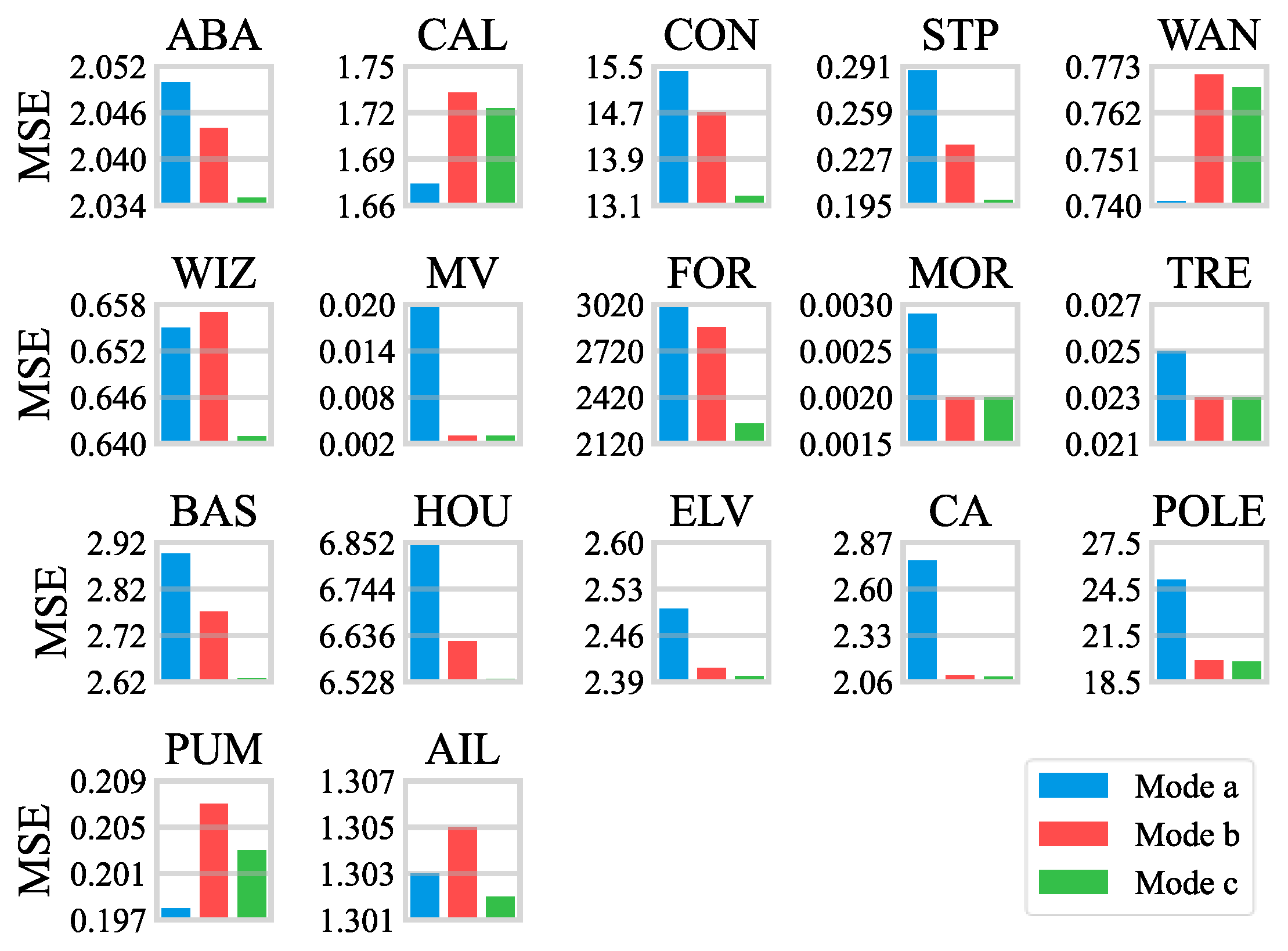 Symmetry 15 01711 g003