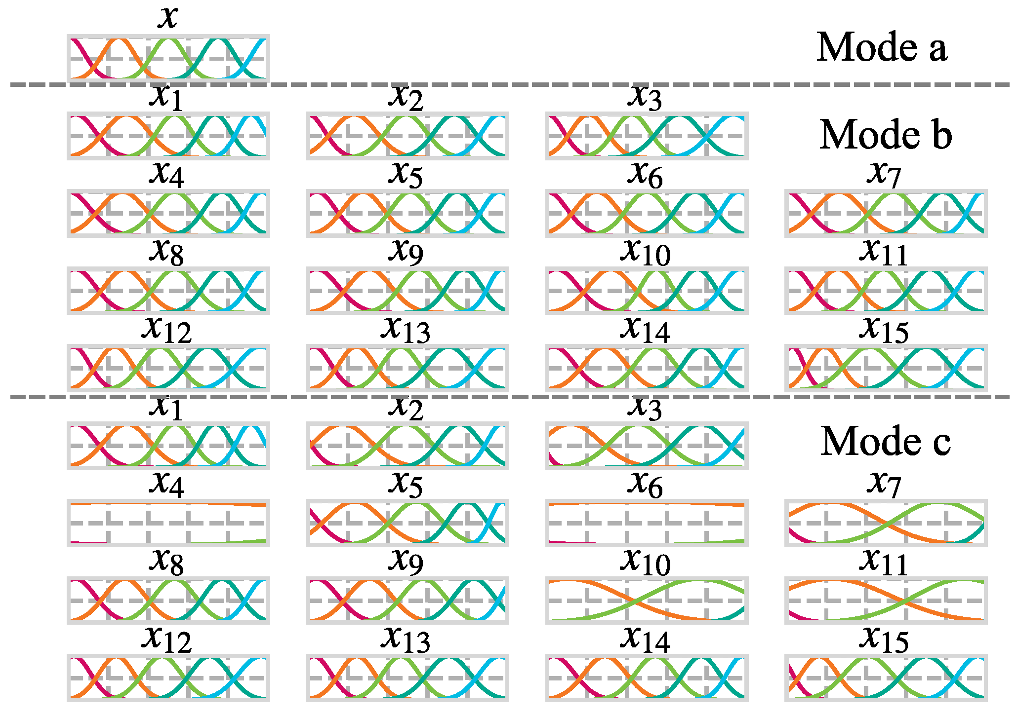 Symmetry 15 01711 g004