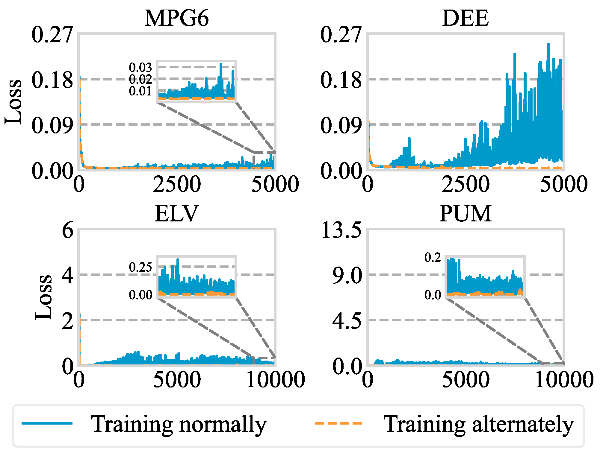 Symmetry 15 01711 g005