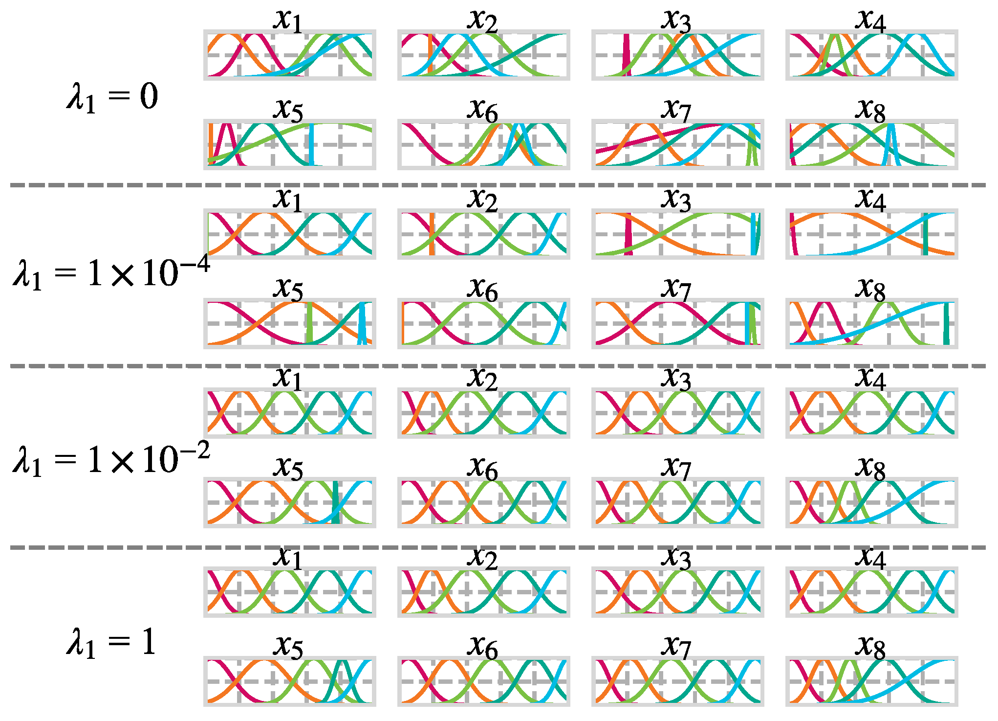 Symmetry 15 01711 g007