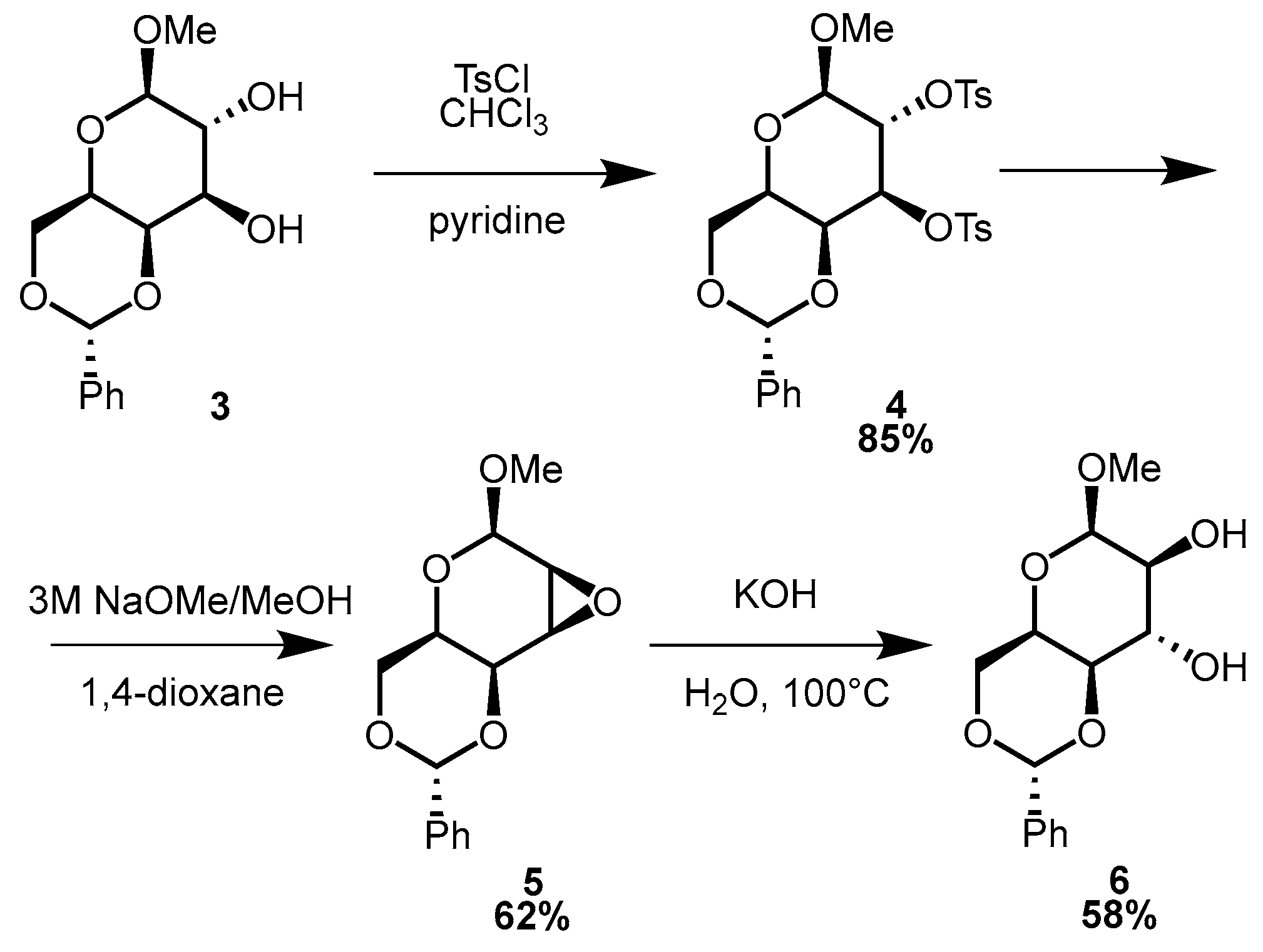 Symmetry 15 01714 sch001