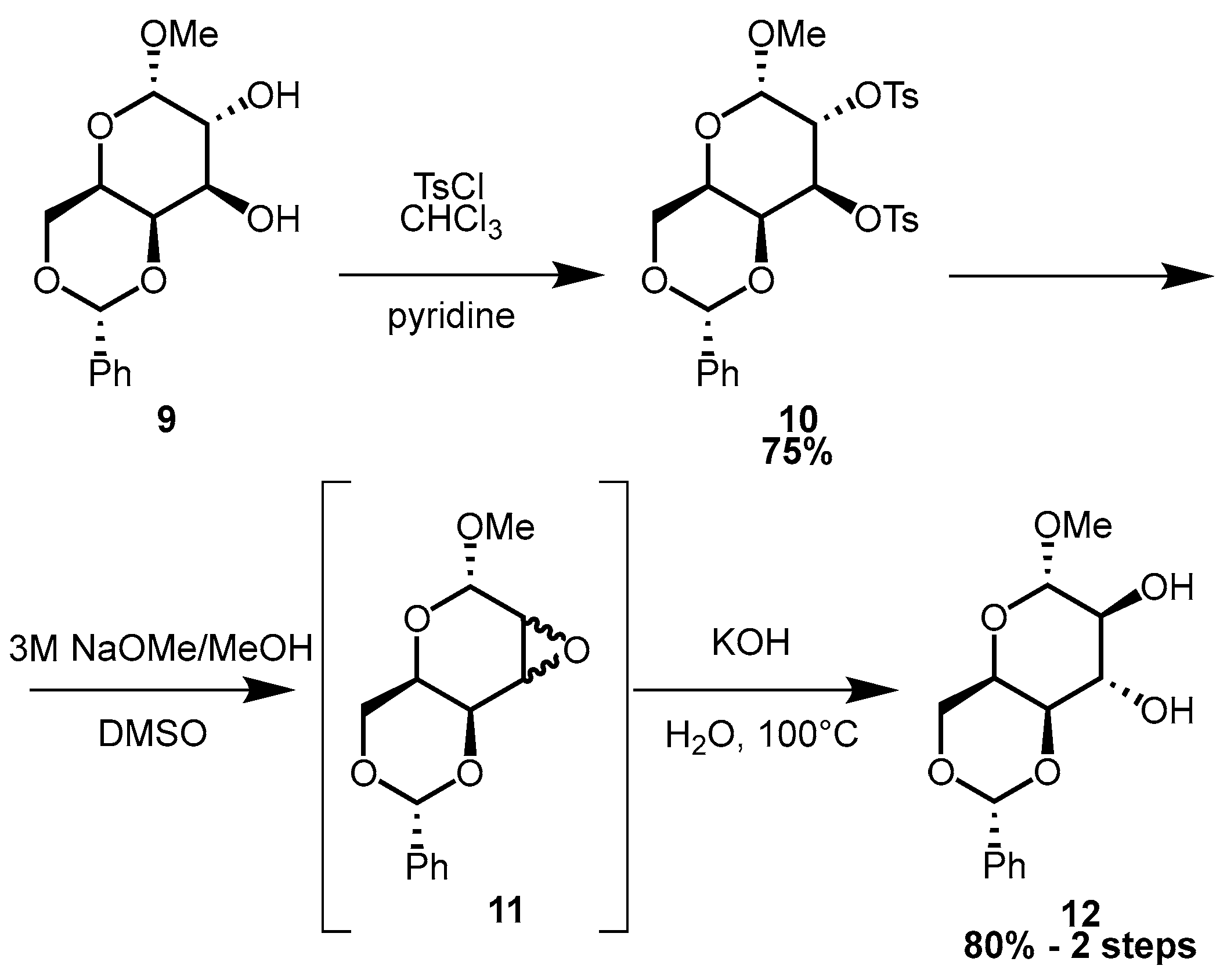 Symmetry 15 01714 sch003