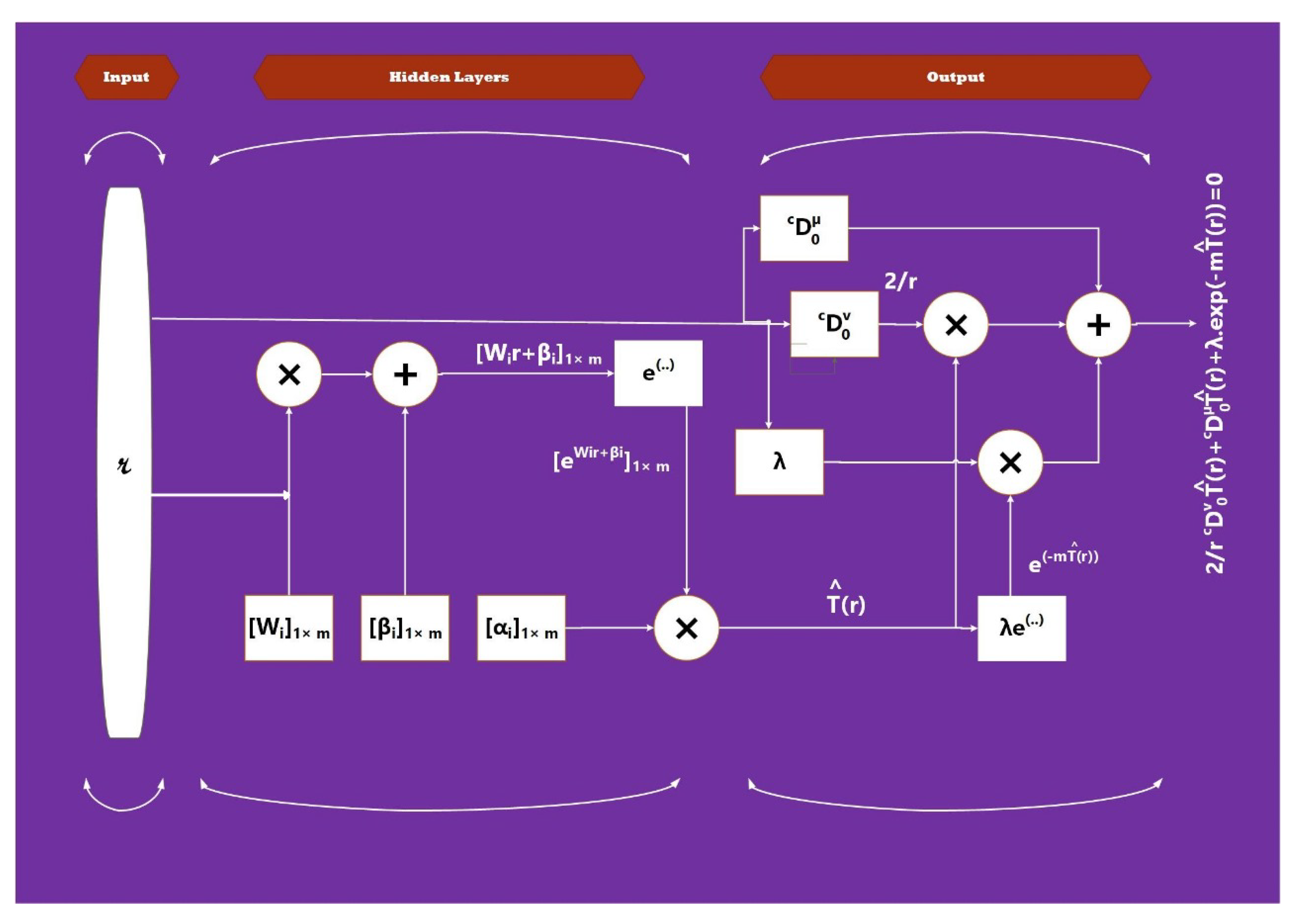 Symmetry 15 01722 g002