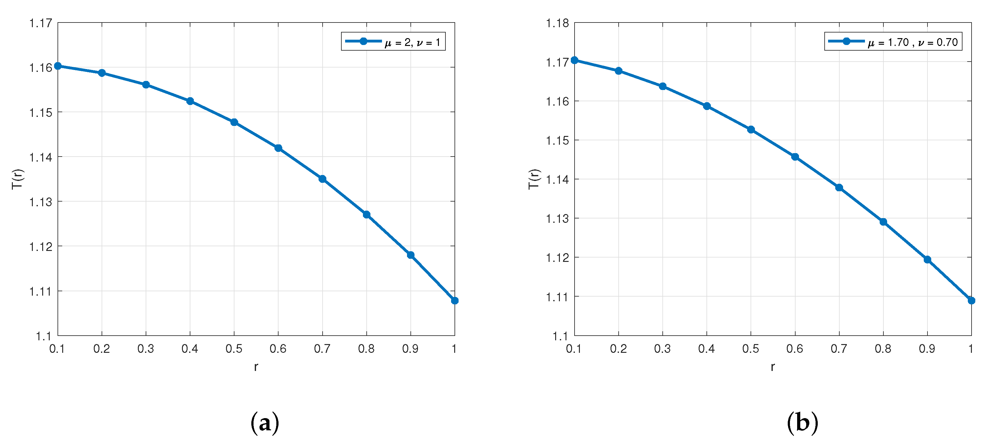 Symmetry 15 01722 g003