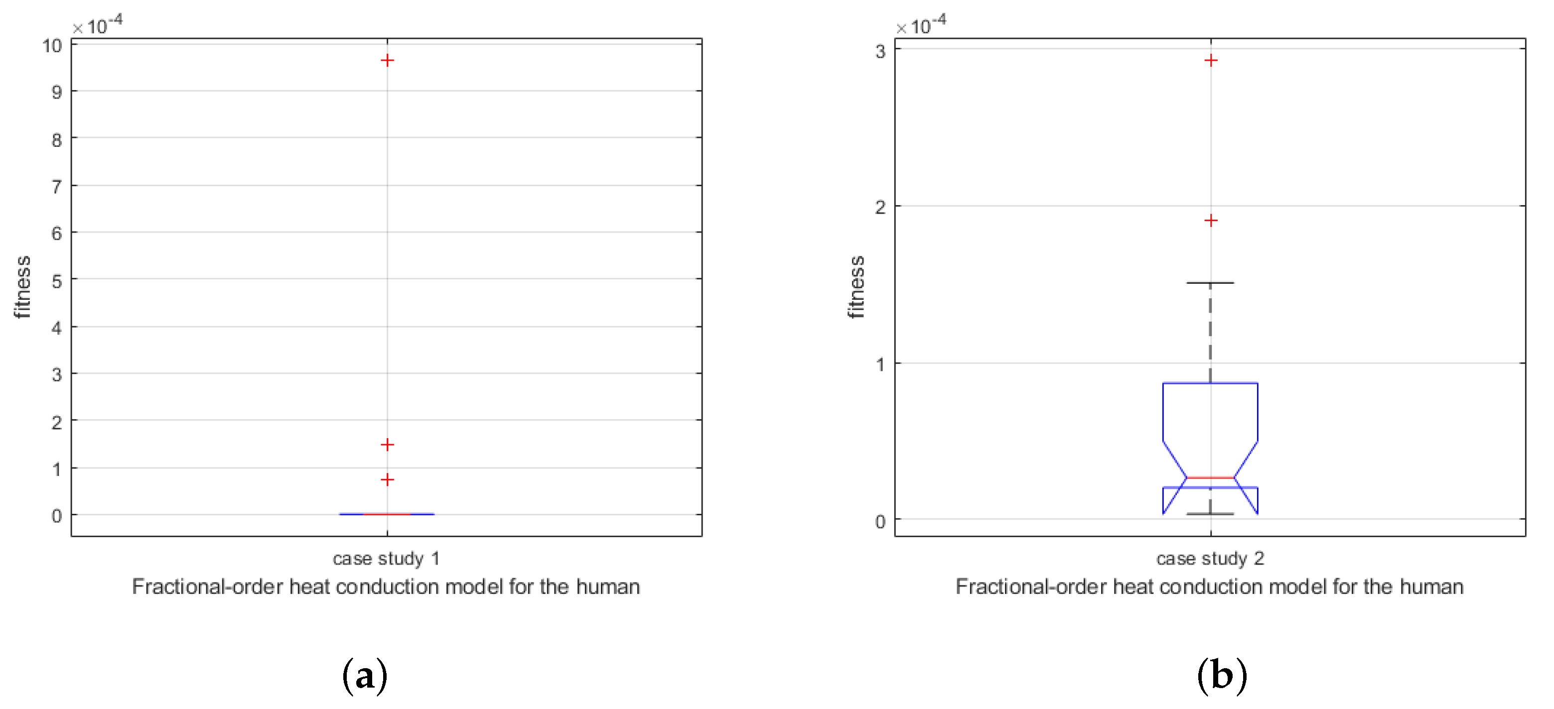 Symmetry 15 01722 g004