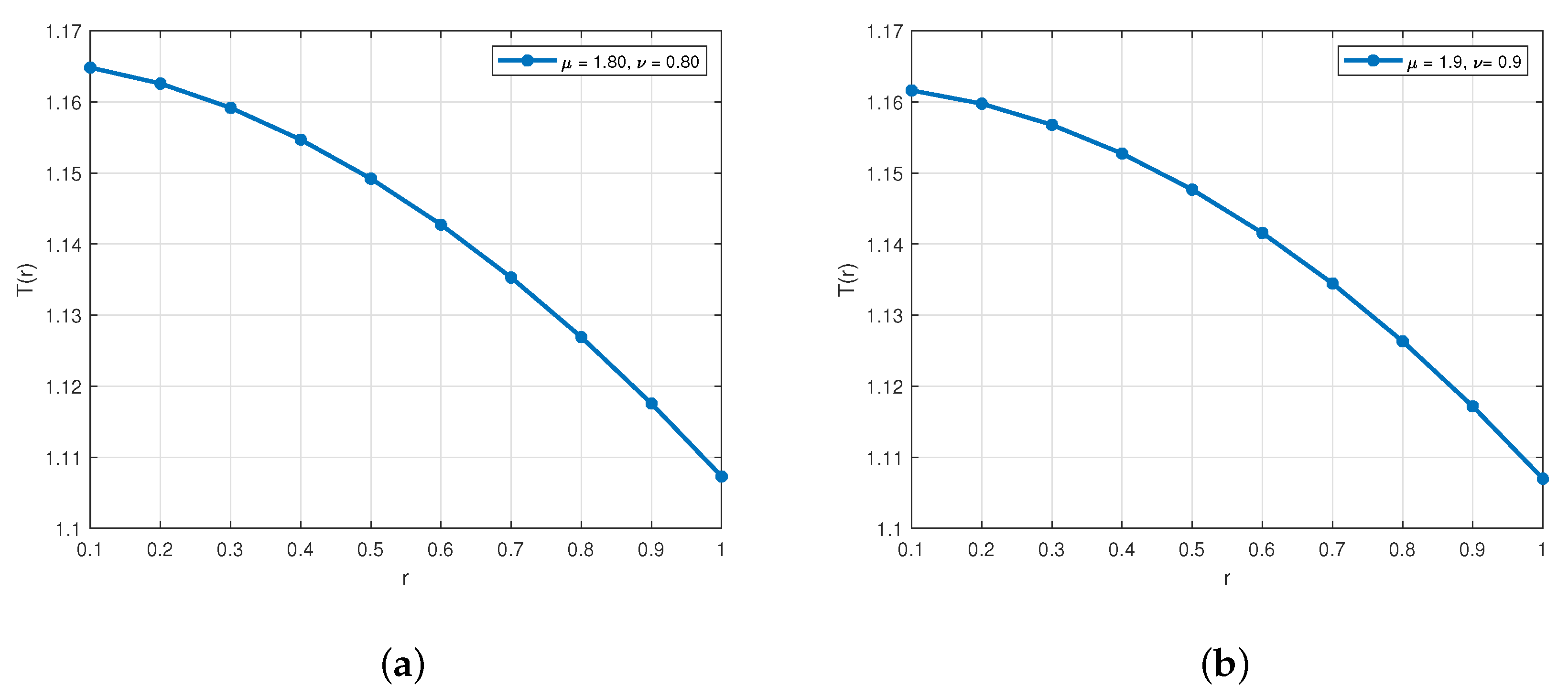 Symmetry 15 01722 g005