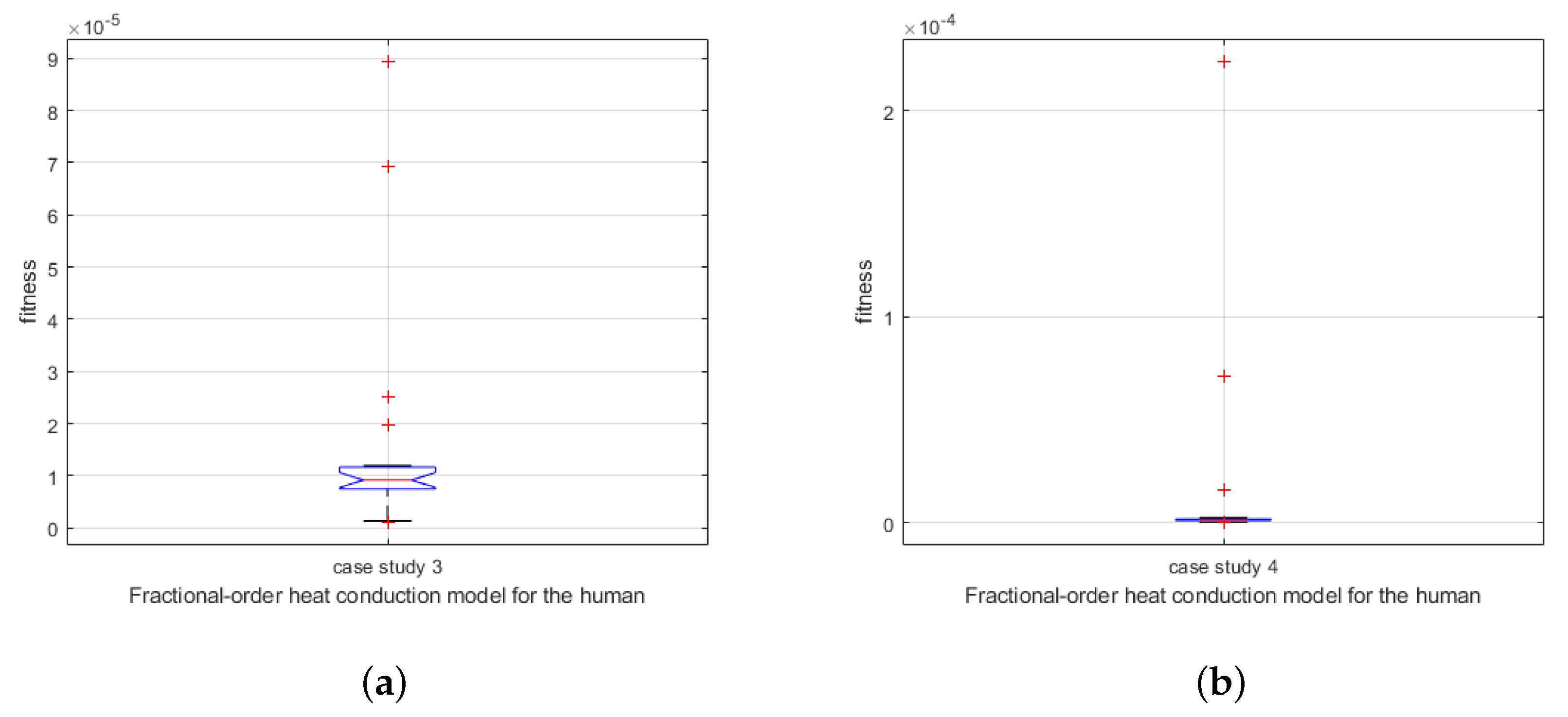 Symmetry 15 01722 g006