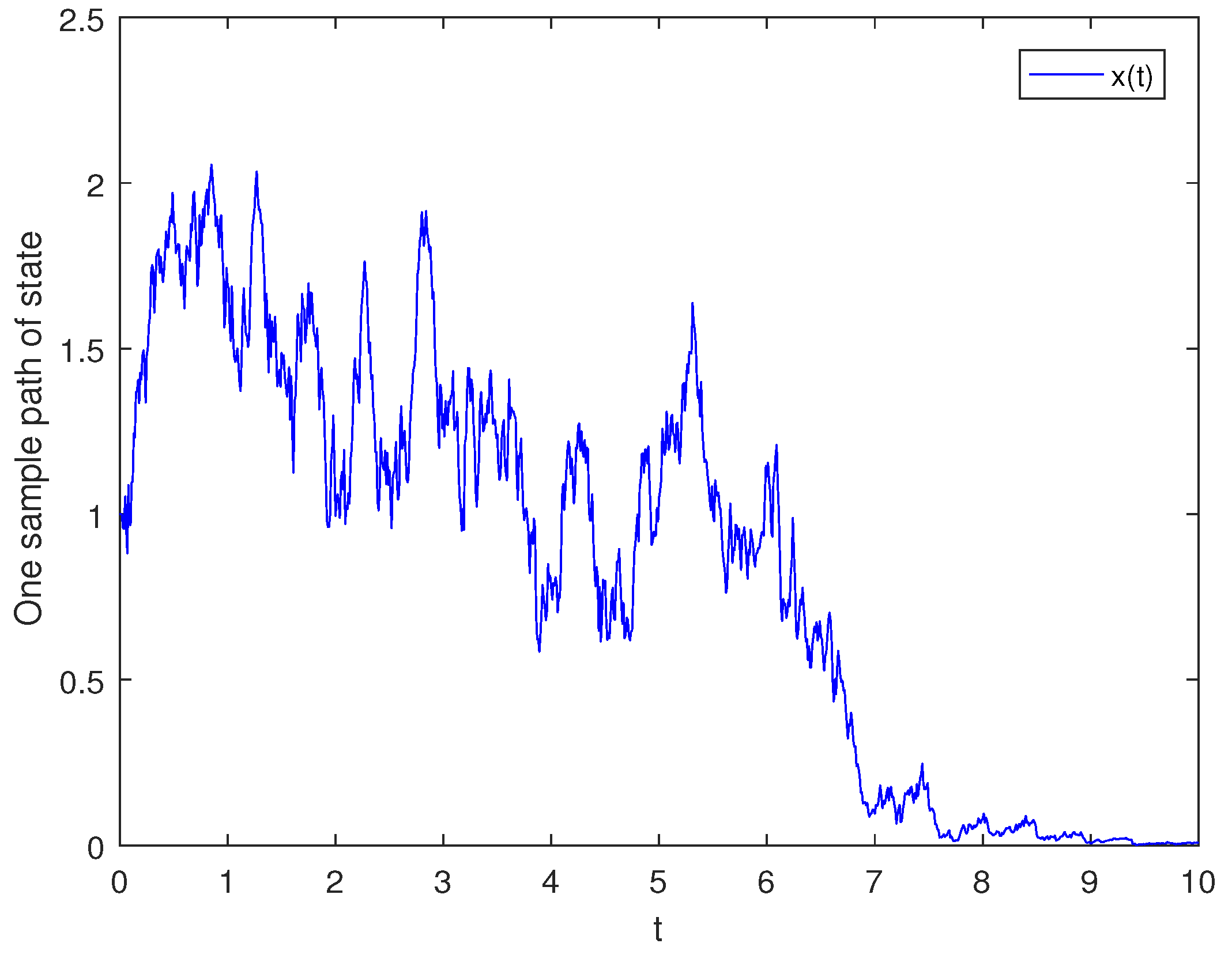 Symmetry 15 01726 g001