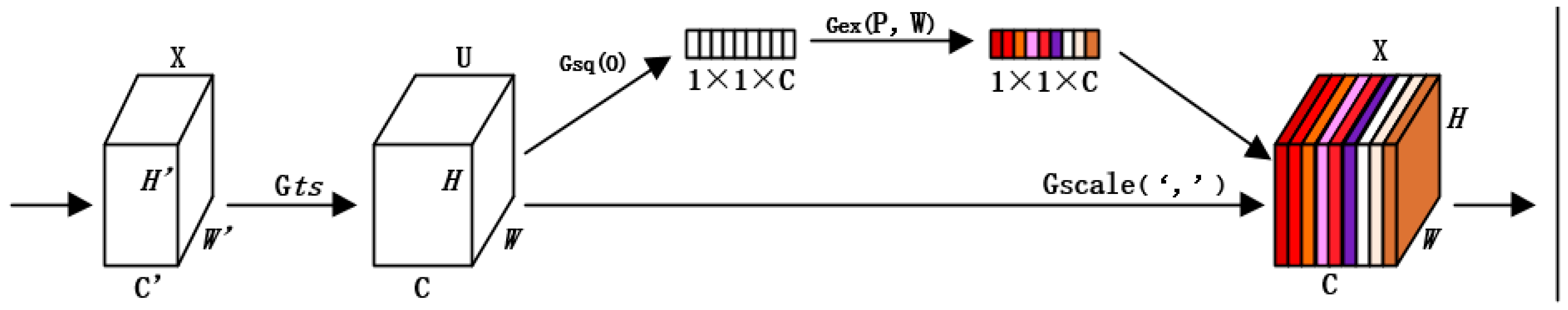 Symmetry 15 01727 g002