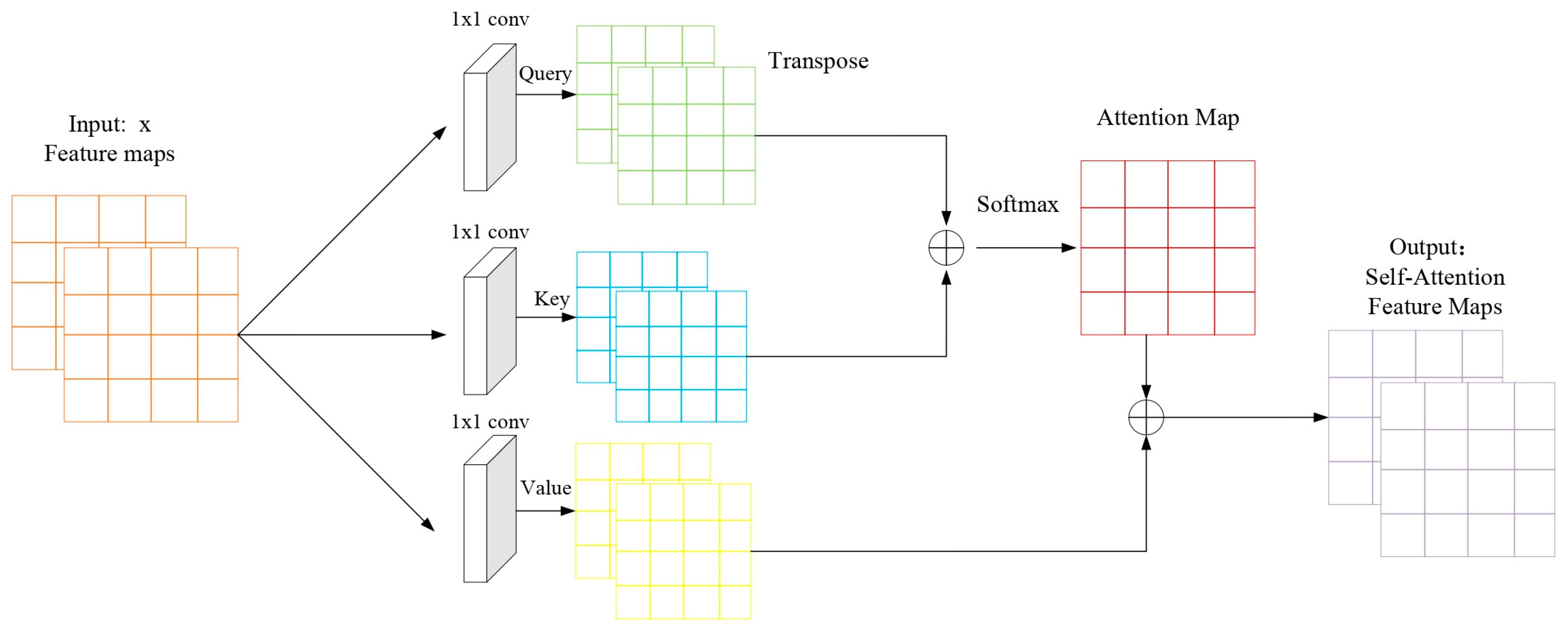 Symmetry 15 01727 g005