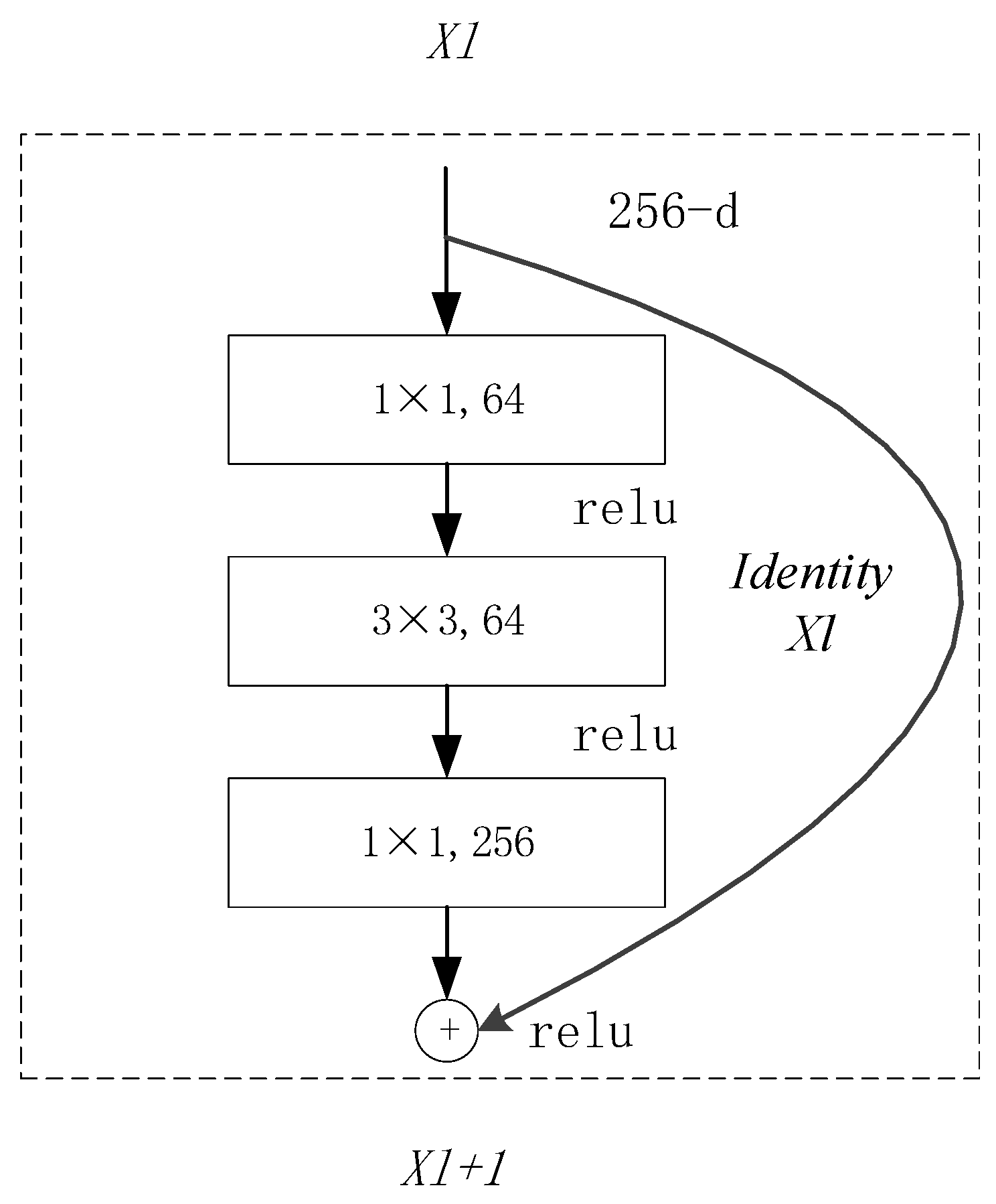 Symmetry 15 01727 g007