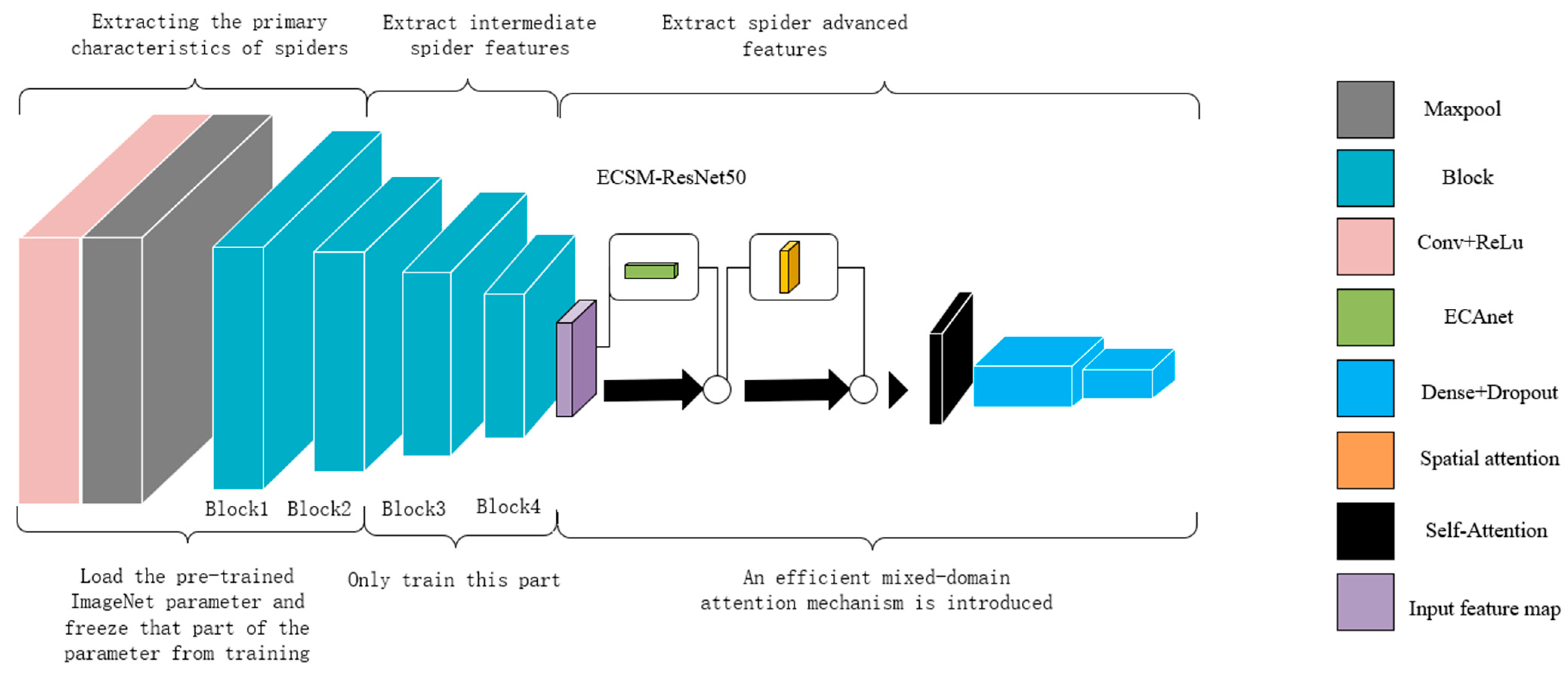 Symmetry 15 01727 g008