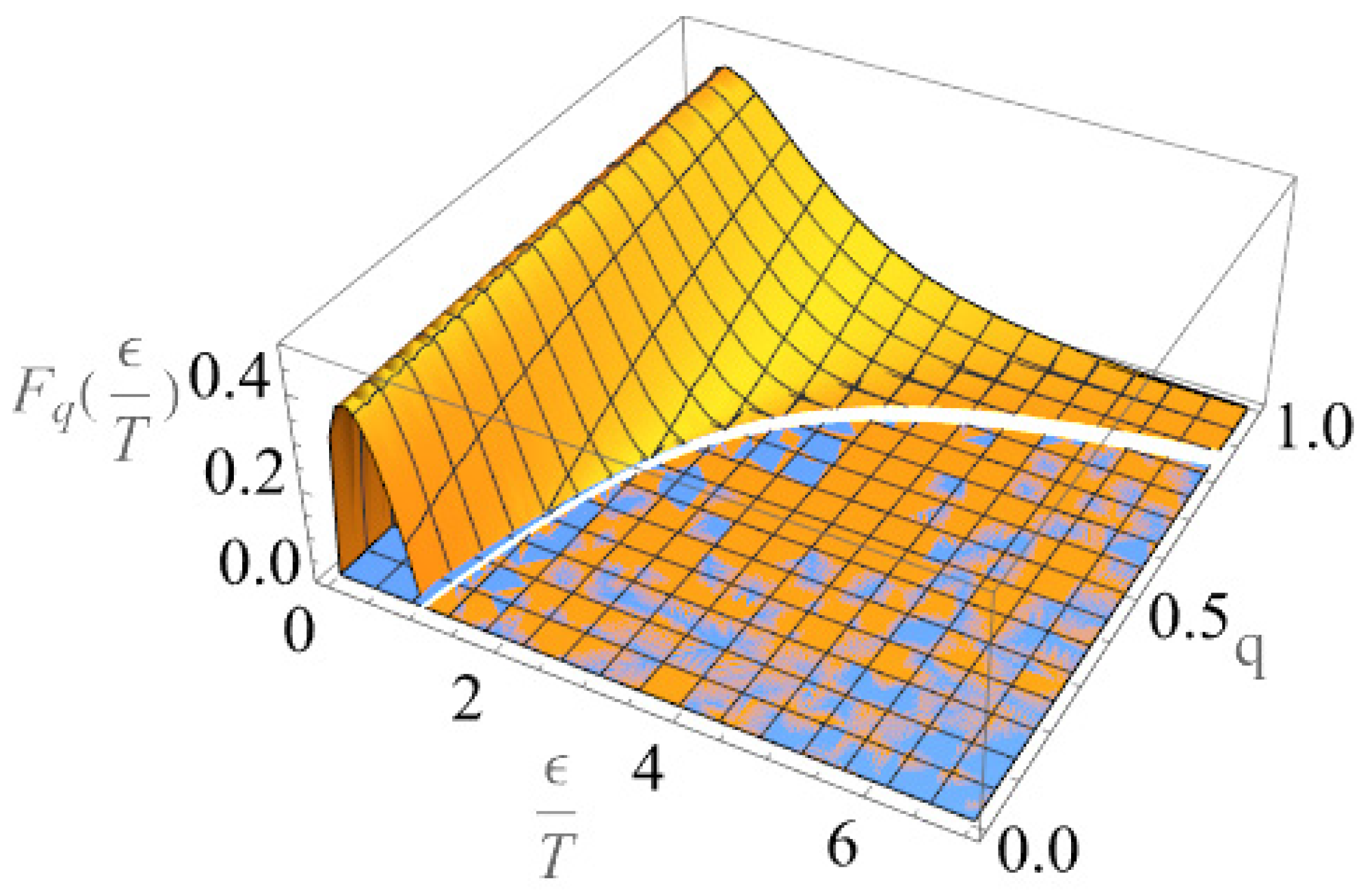 Symmetry 15 01732 g001