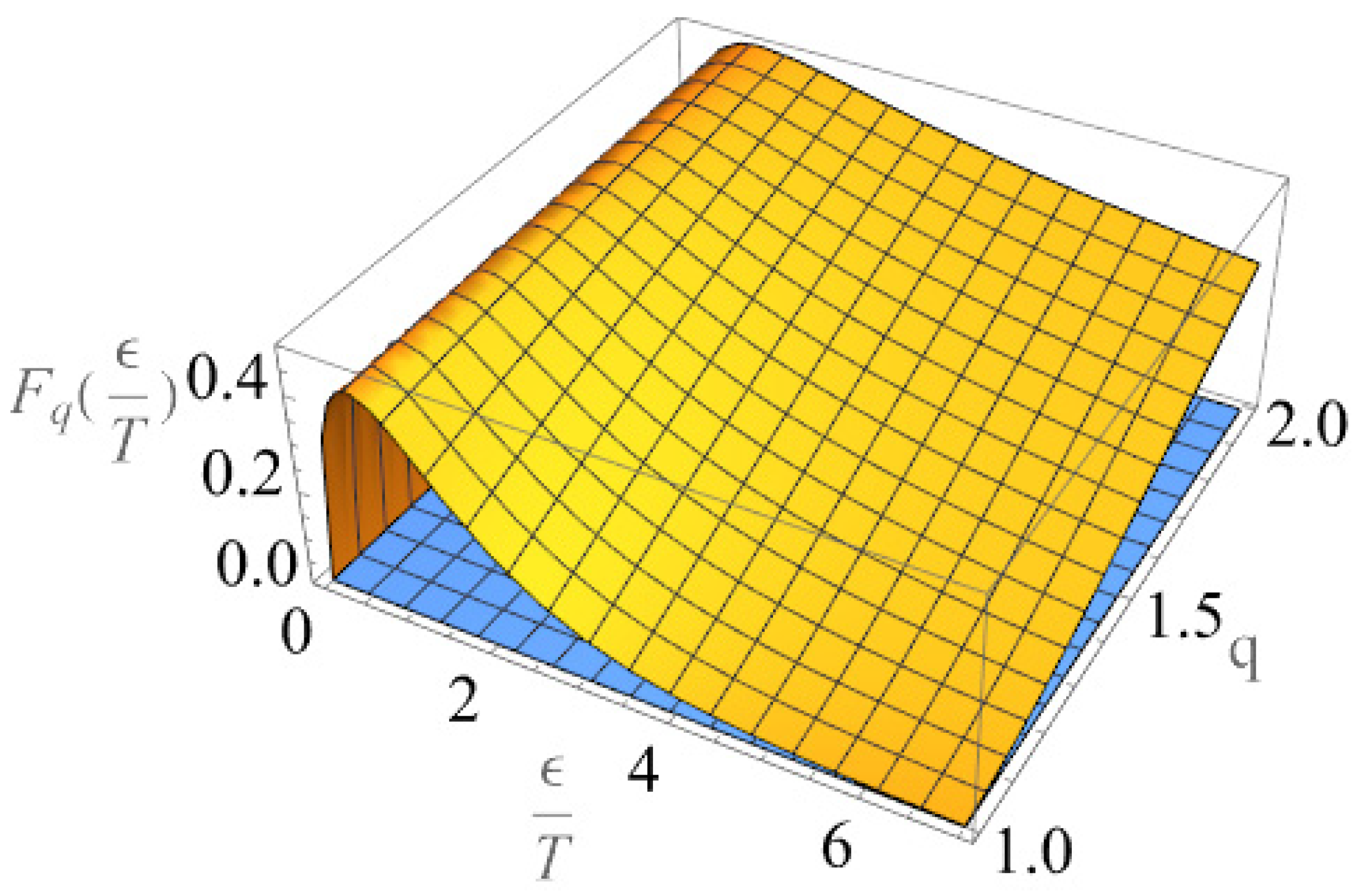 Symmetry 15 01732 g002