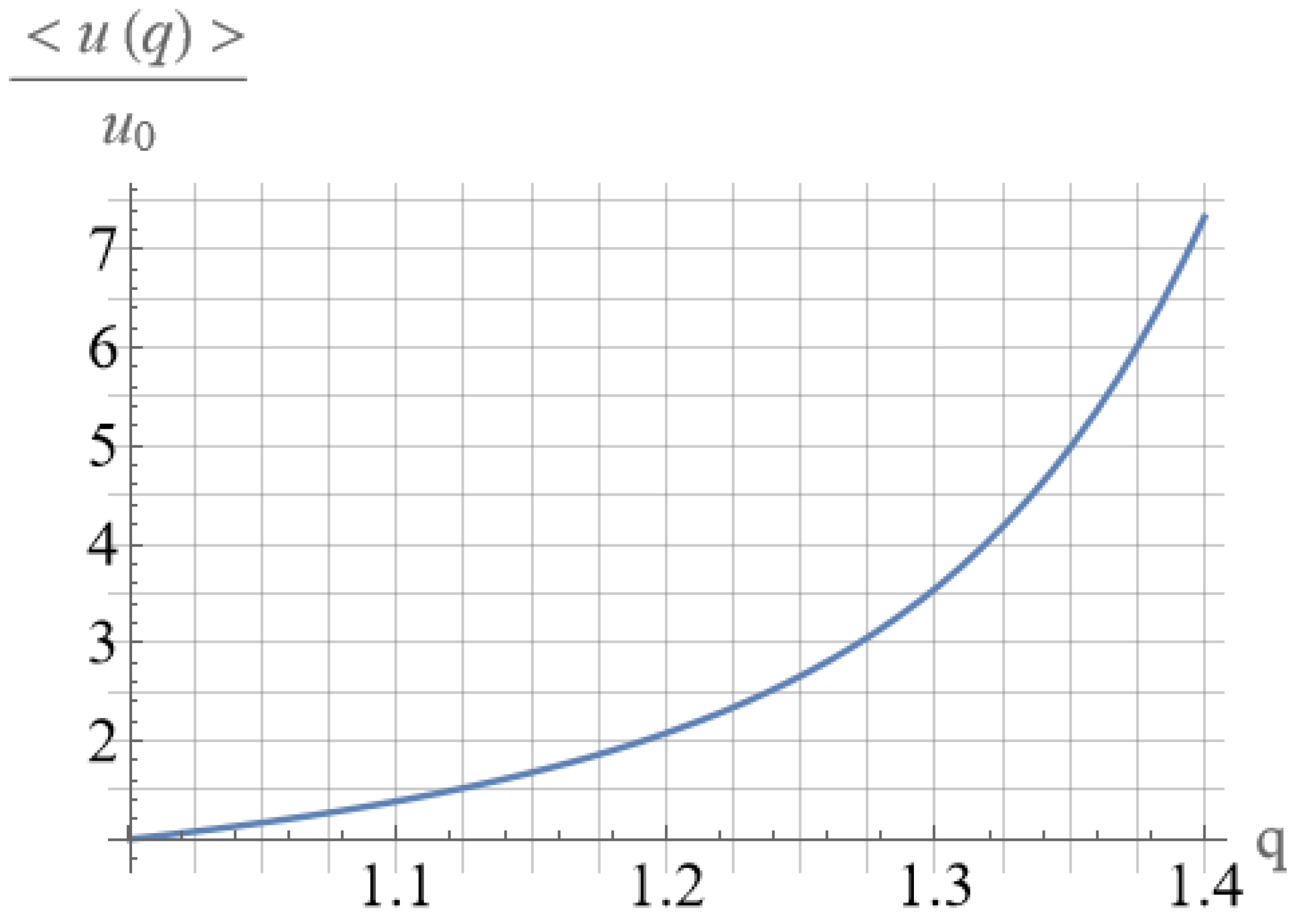 Symmetry 15 01732 g004