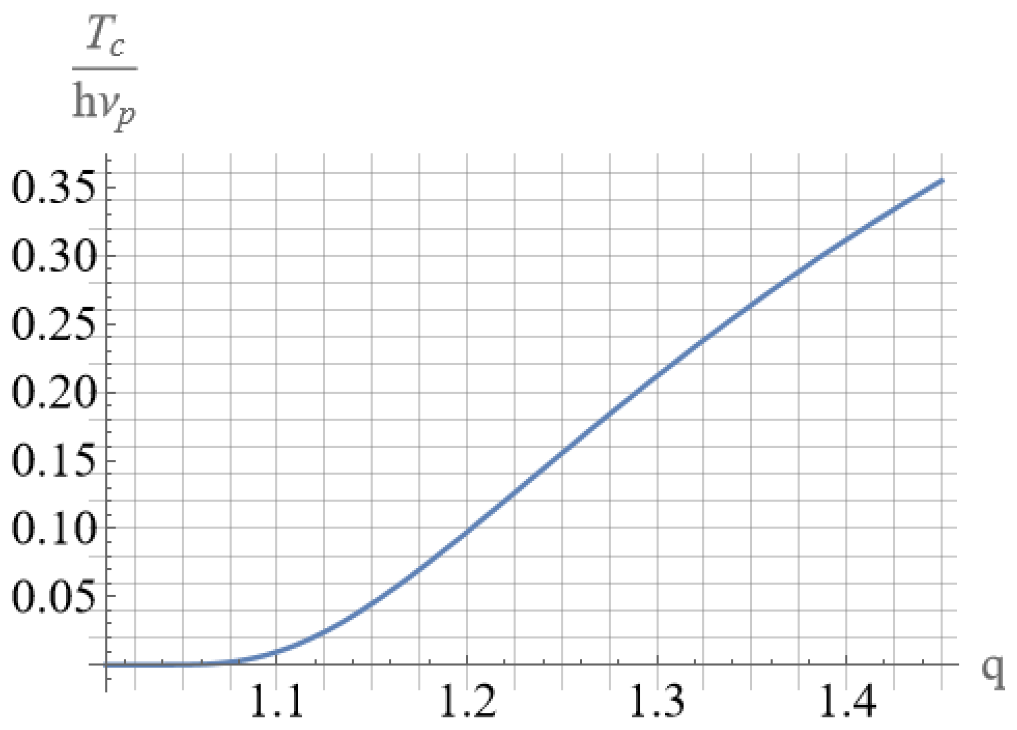Symmetry 15 01732 g006
