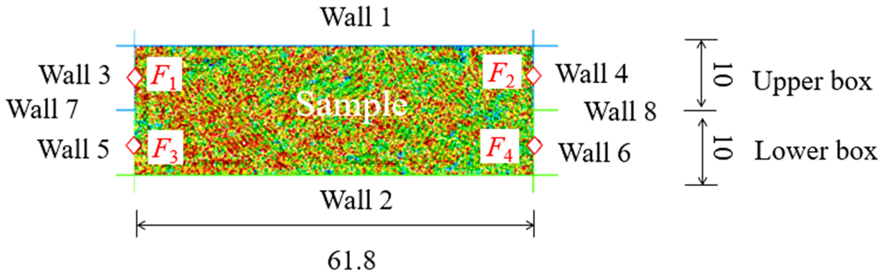 Symmetry 15 01734 g006