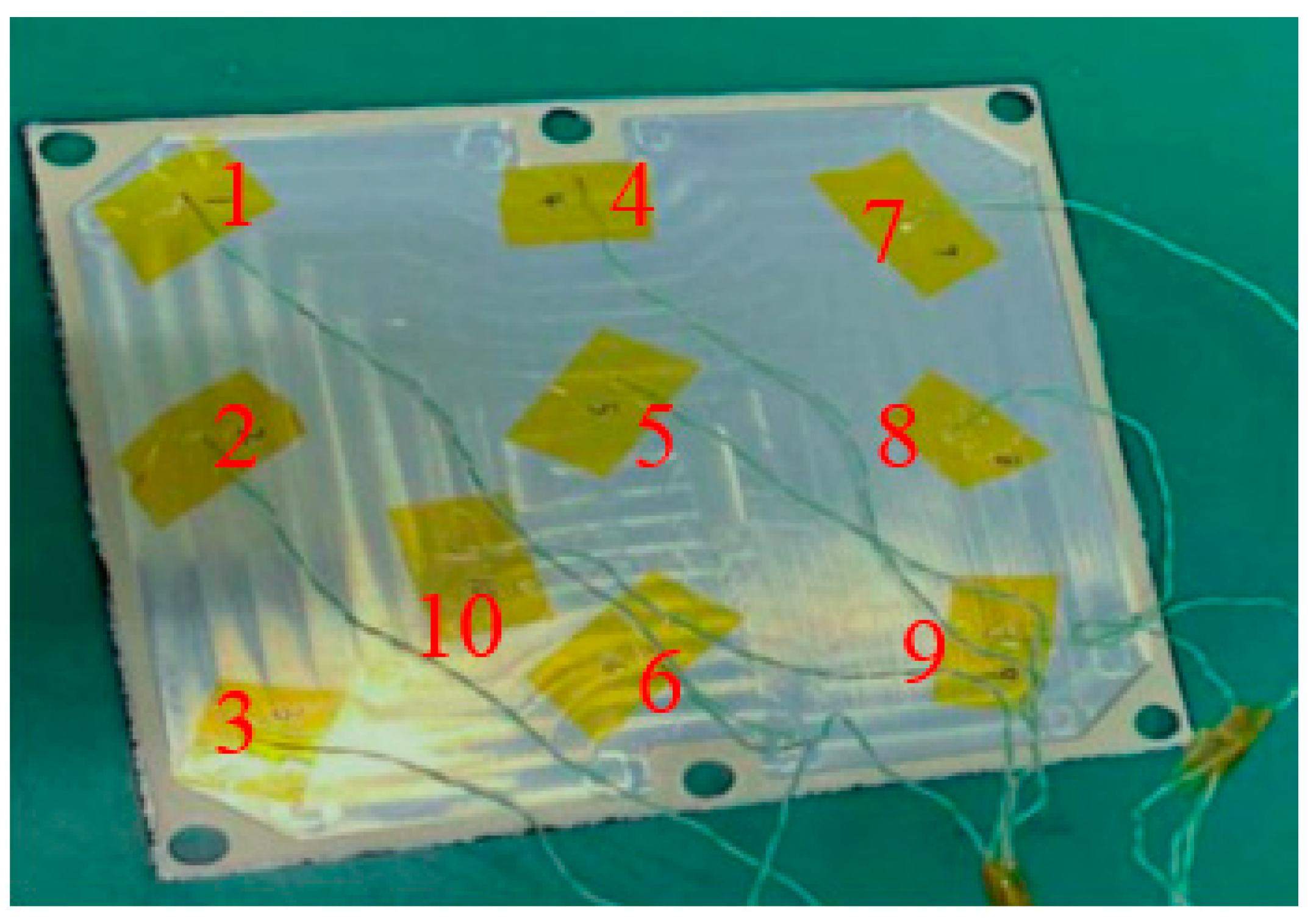 Symmetry 15 01739 g004