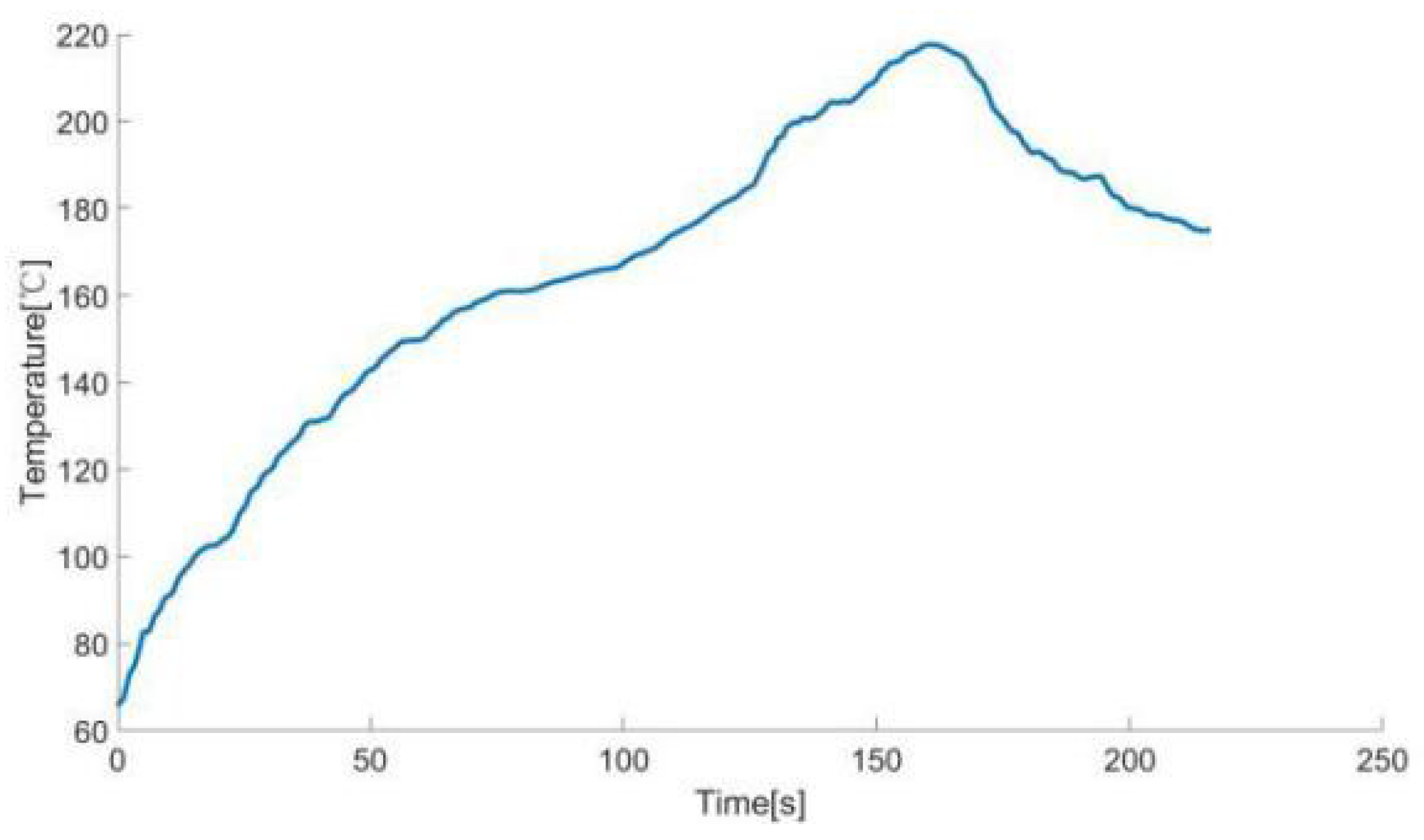 Symmetry 15 01739 g005