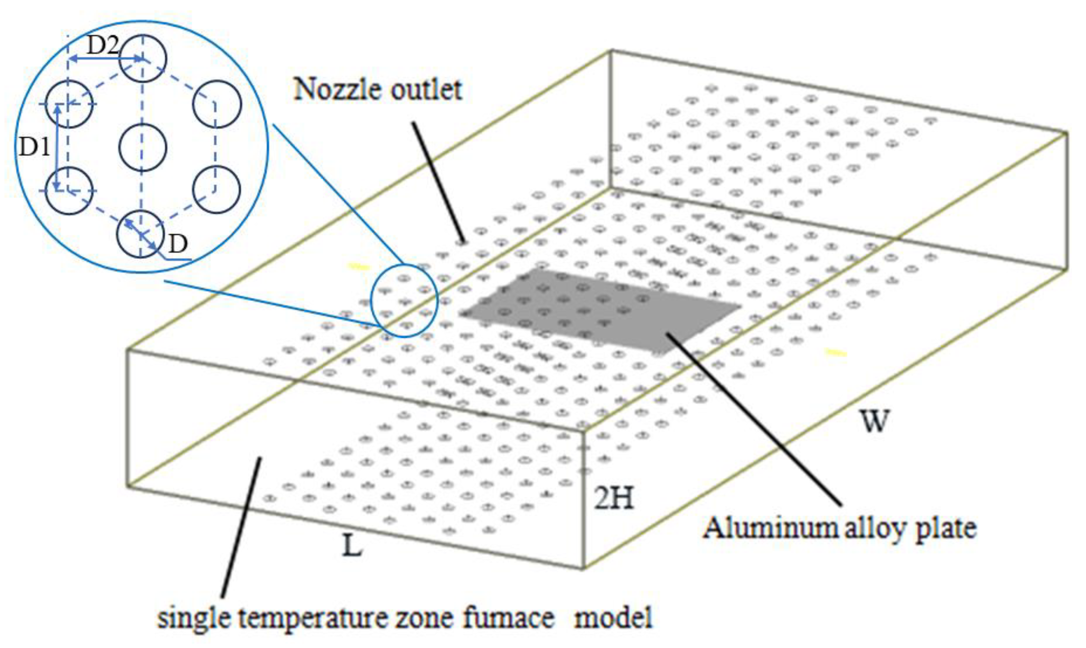 Symmetry 15 01739 g007
