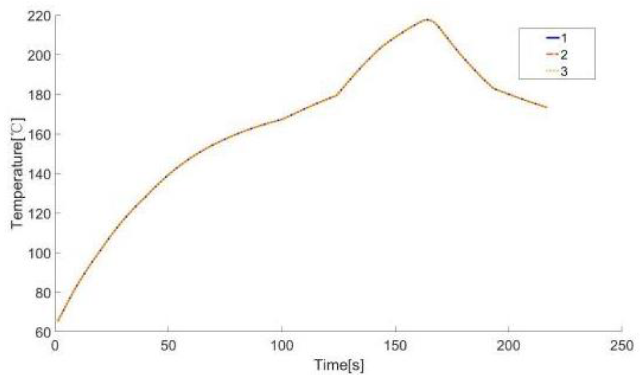 Symmetry 15 01739 g010